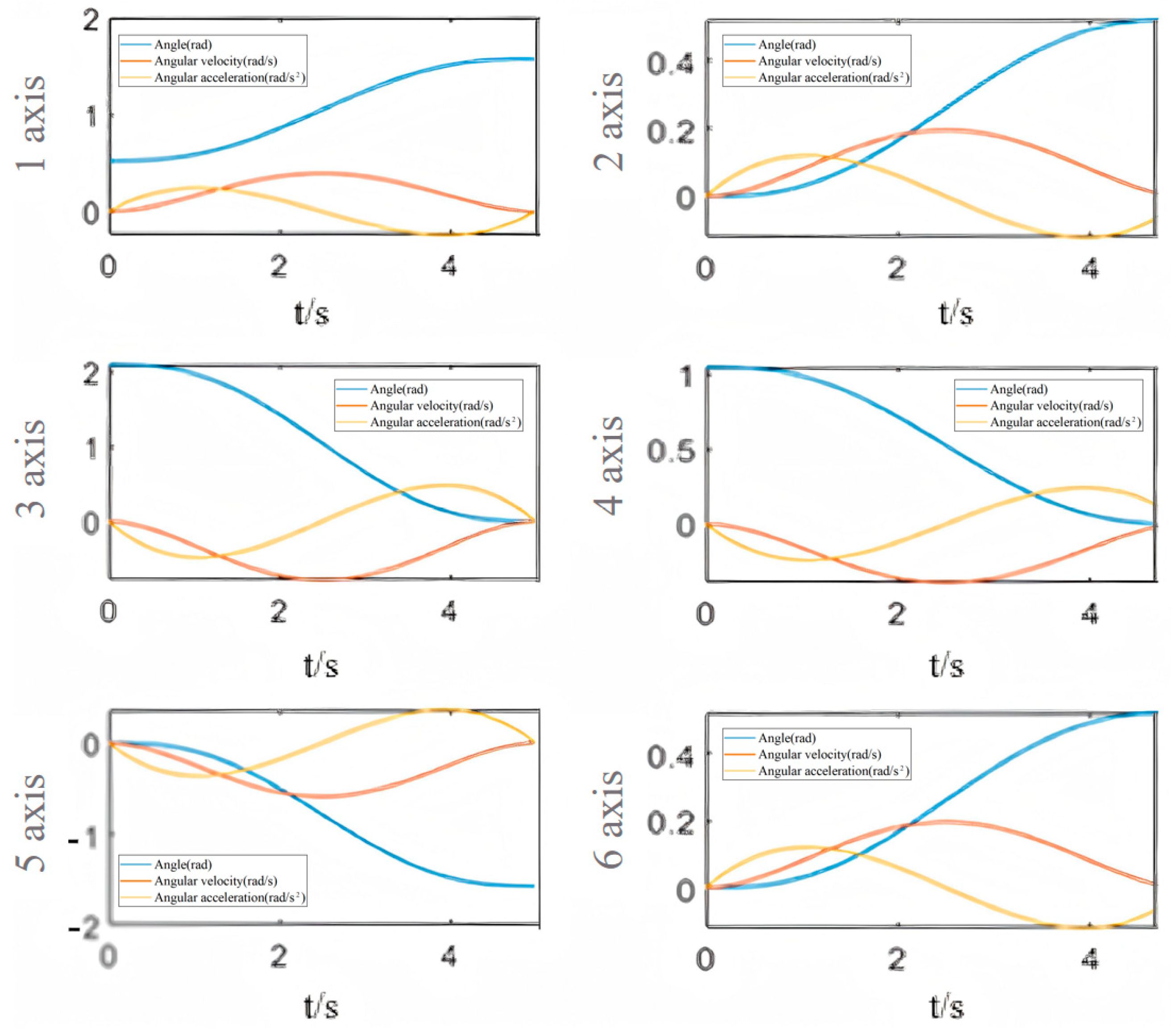 Agriculture 15 01850 g012