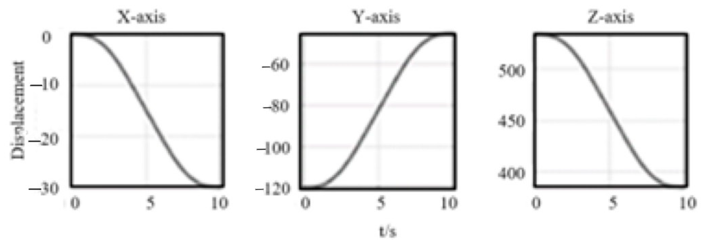 Agriculture 15 01850 g014