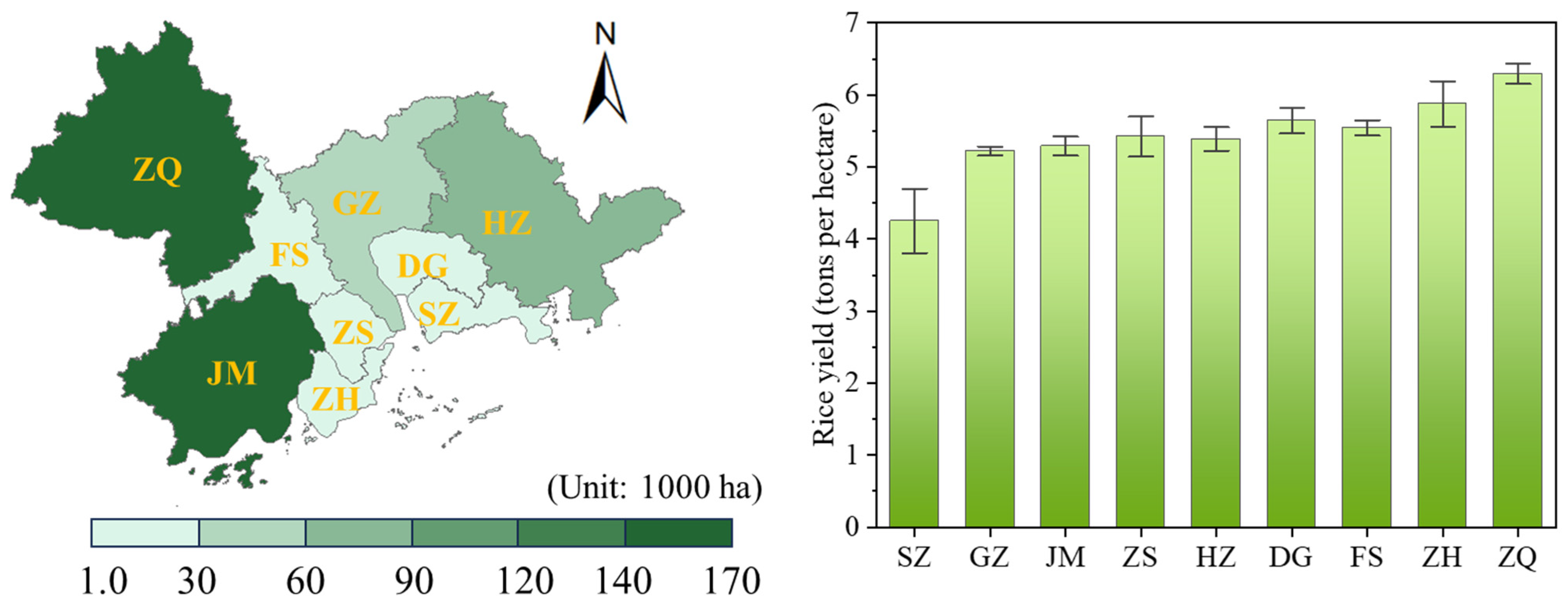 Agriculture 15 01851 g004