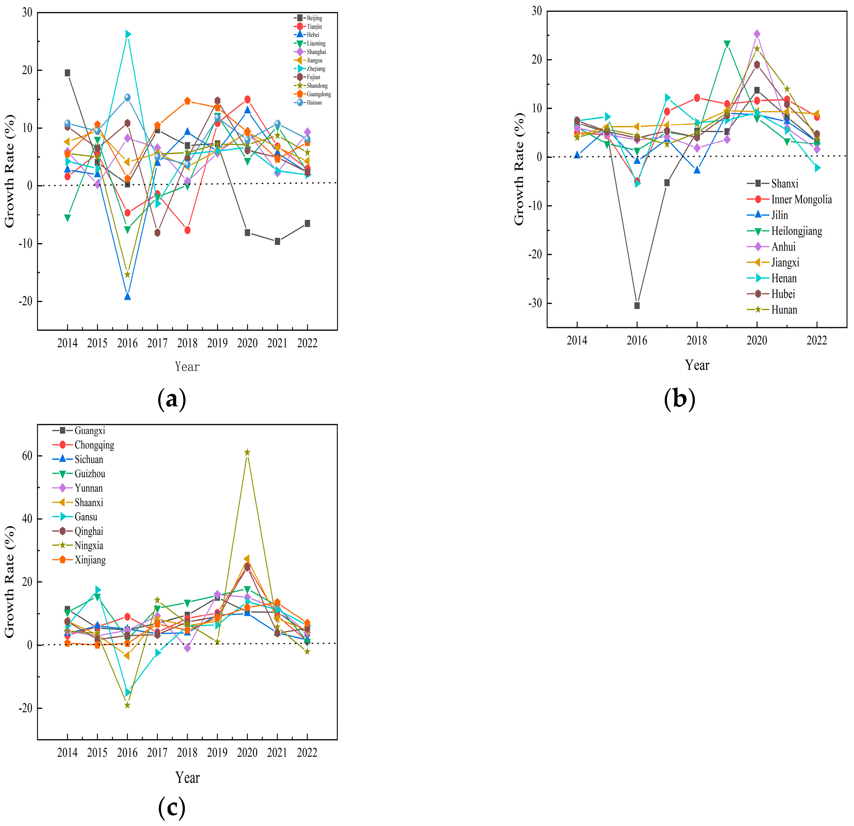 Agriculture 15 01853 g004