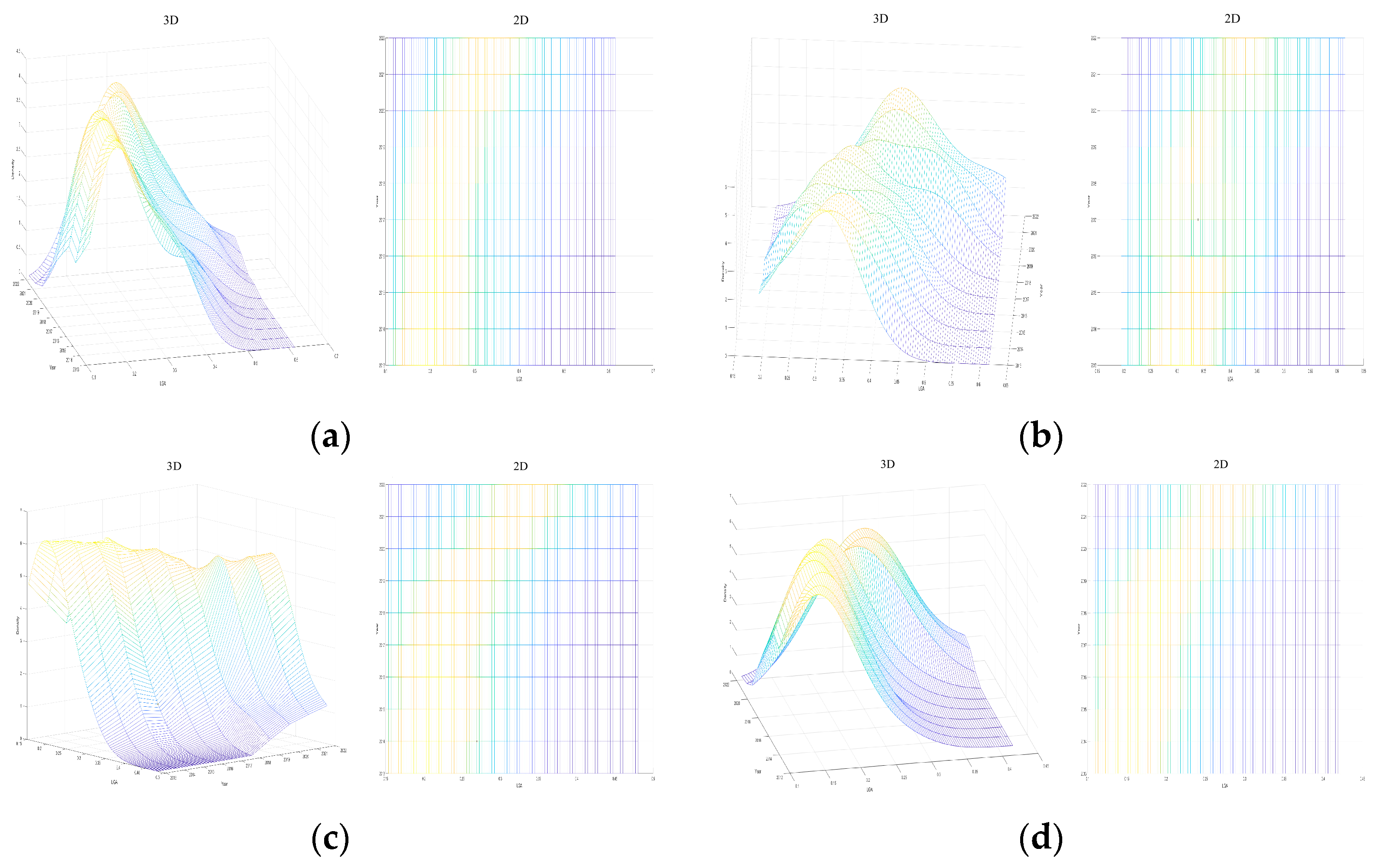 Agriculture 15 01853 g007