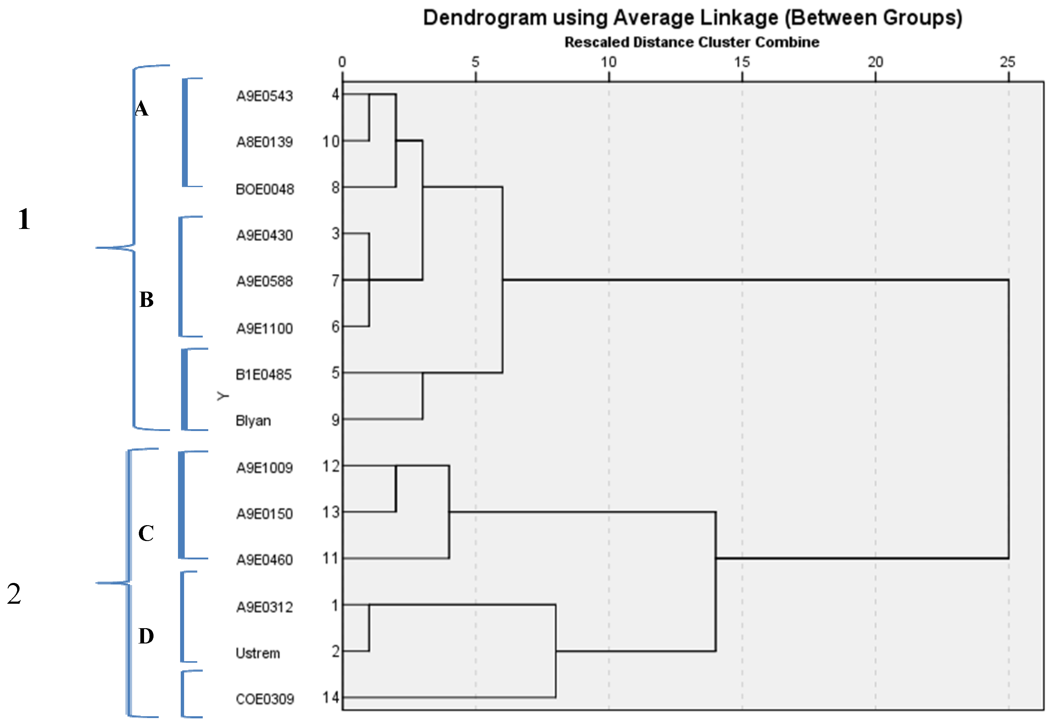 Agriculture 15 01856 g005