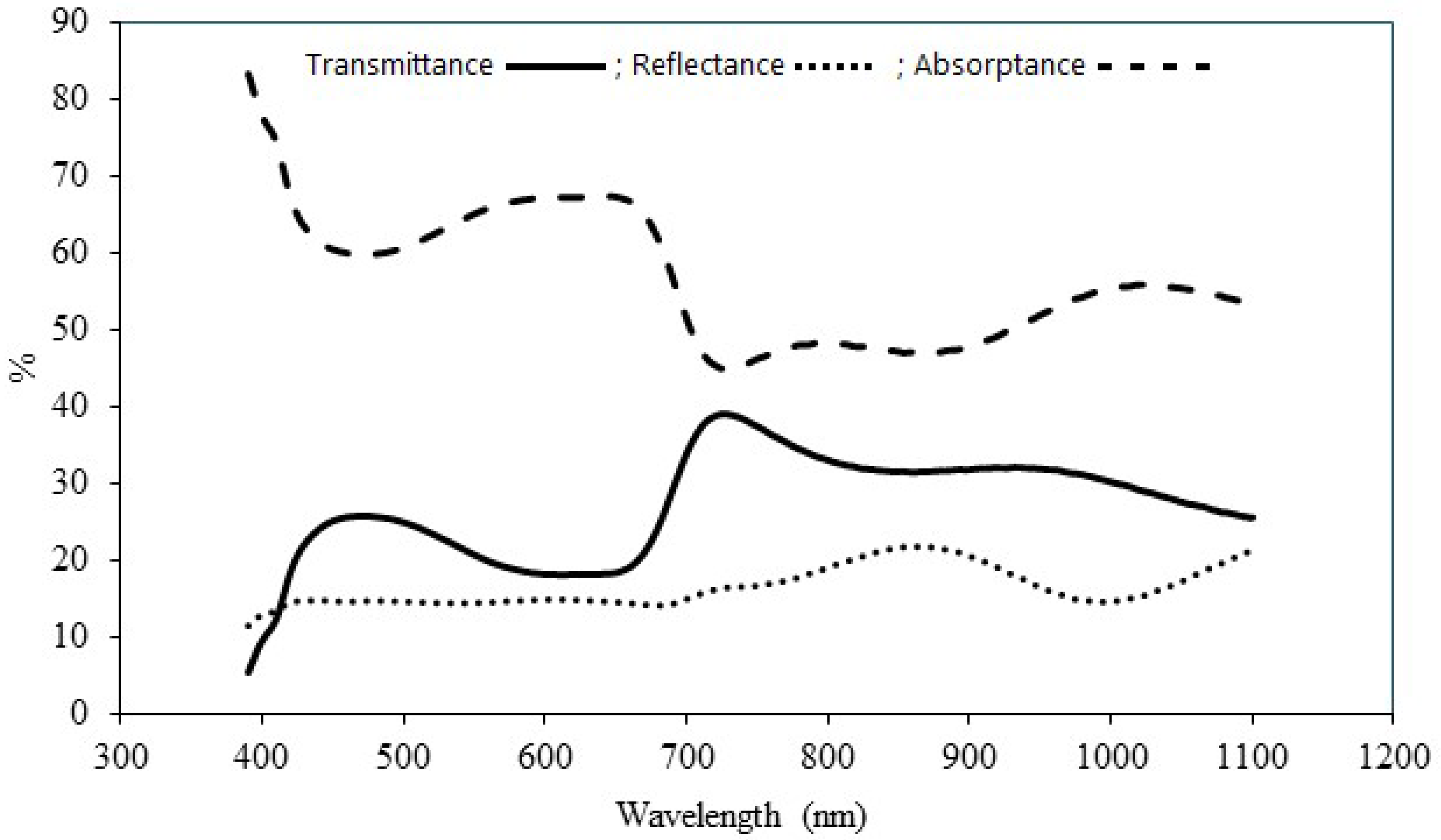 Agriculture 15 01867 g001