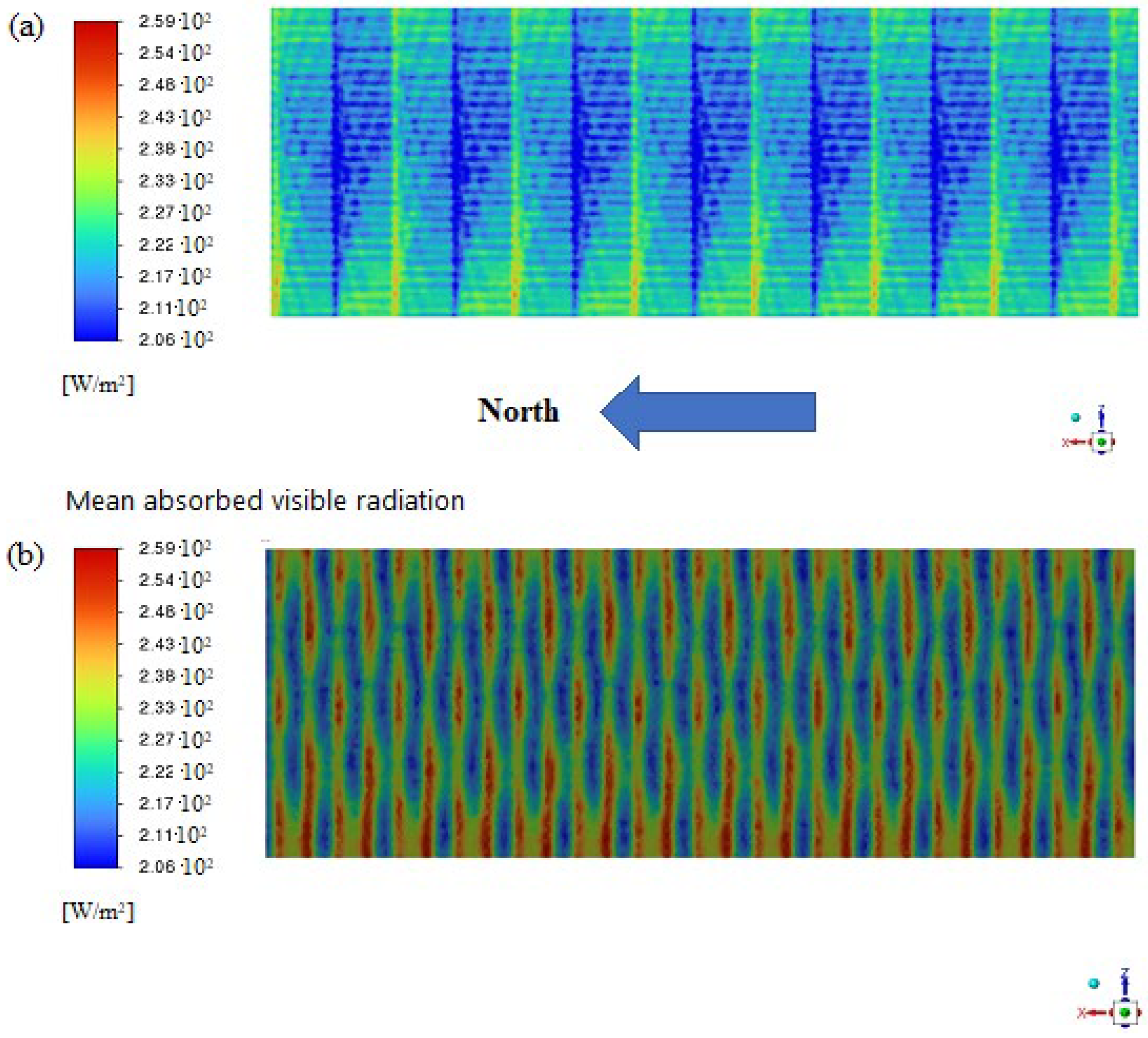 Agriculture 15 01867 g004