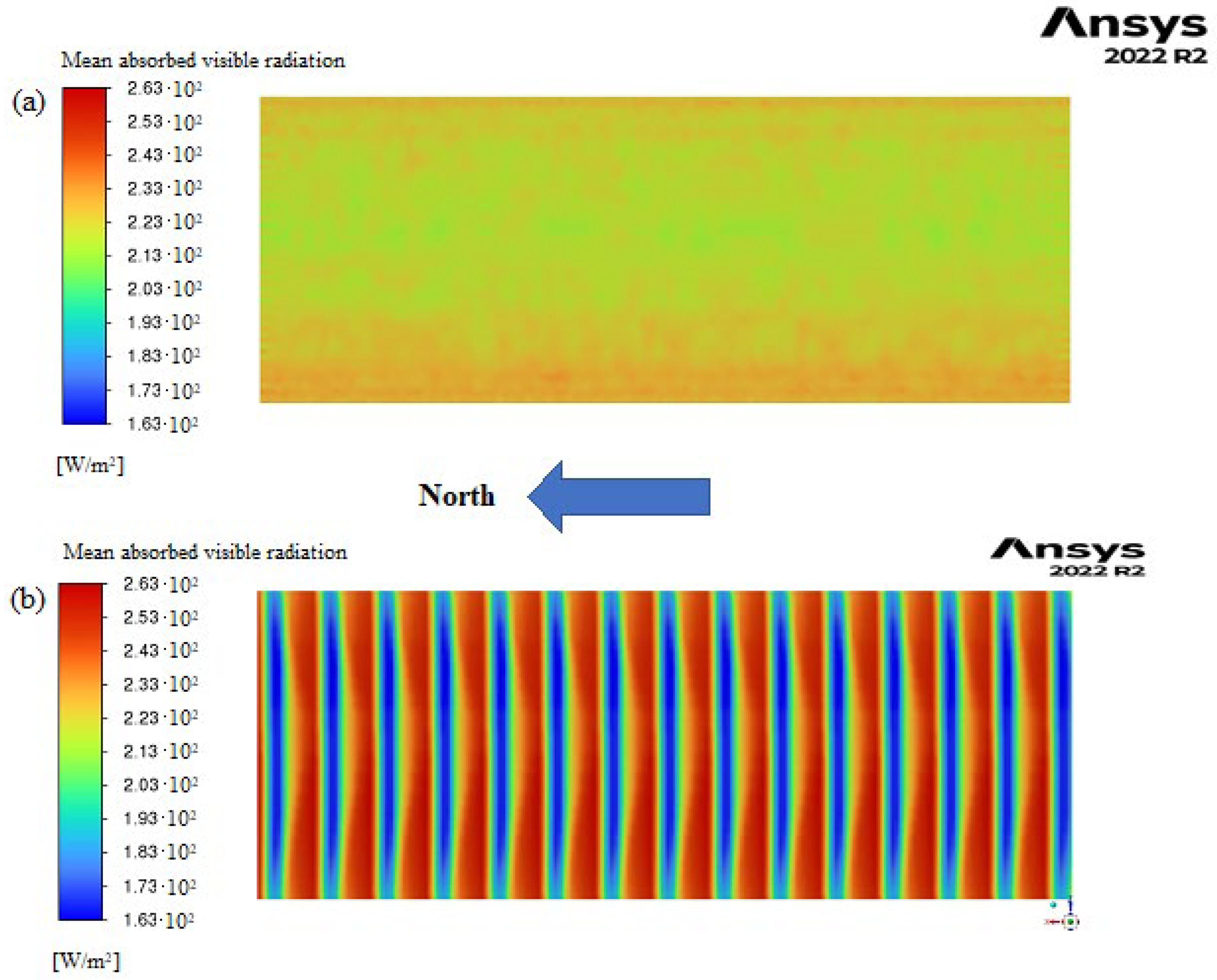 Agriculture 15 01867 g006