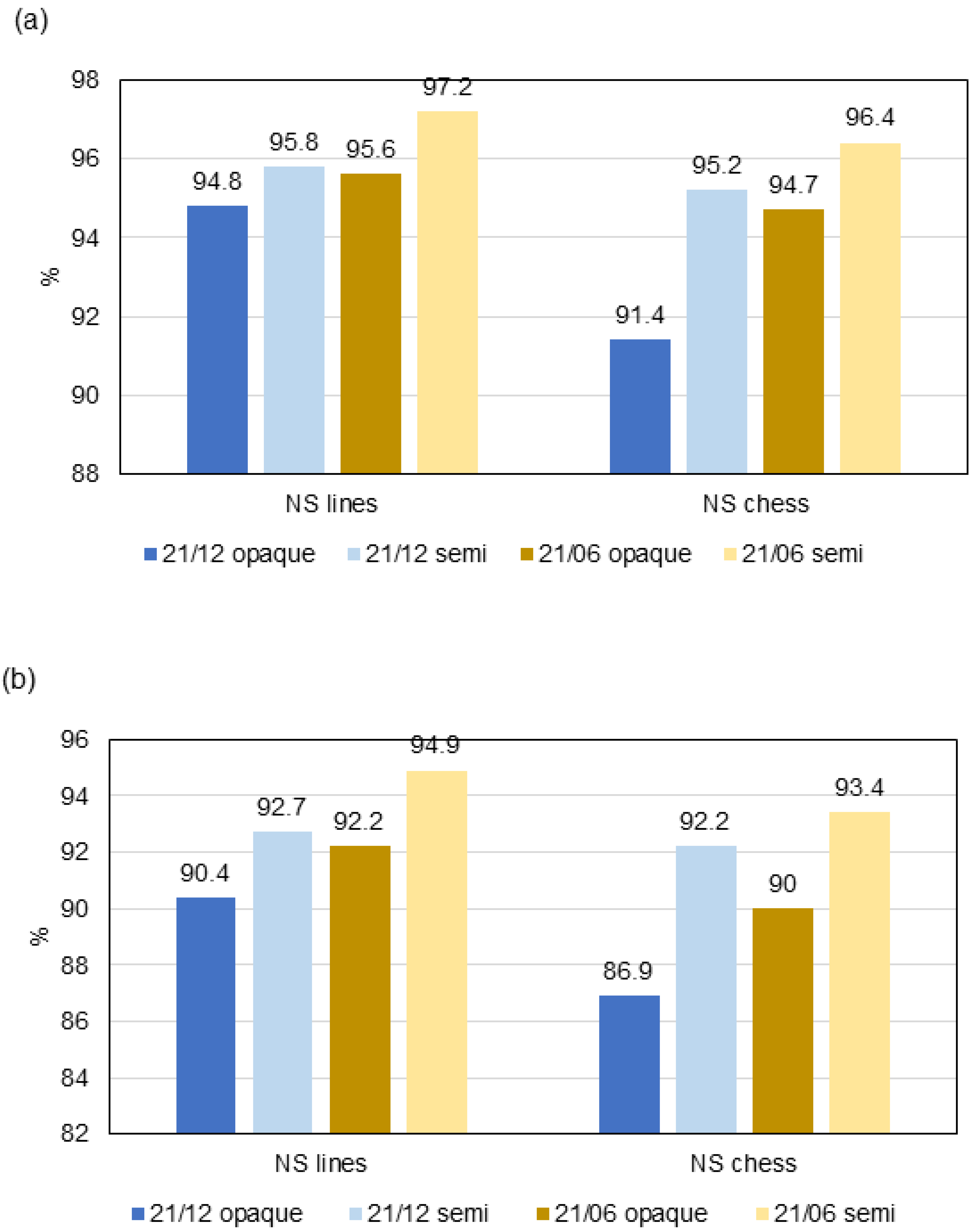 Agriculture 15 01867 g015