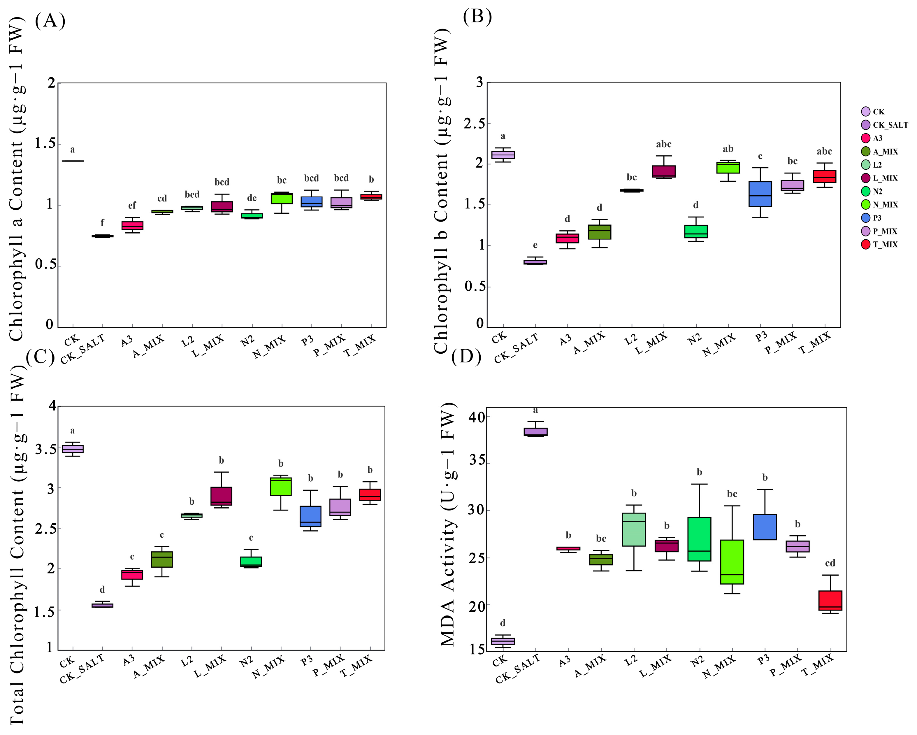 Agriculture 15 01869 g011 Agriculture 15 01869 g011