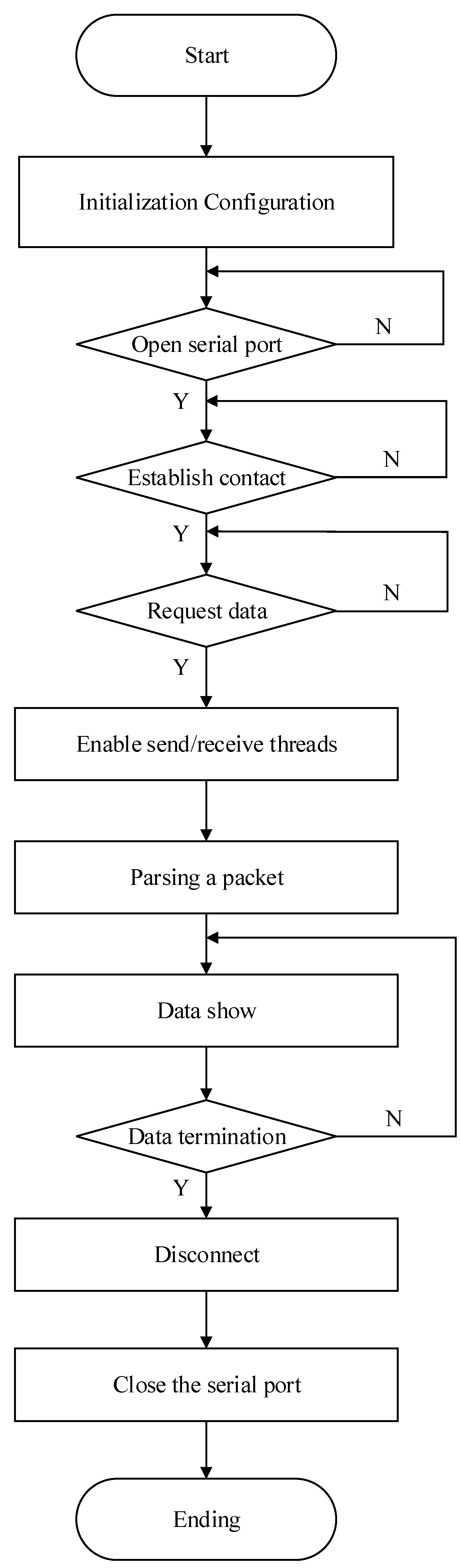 Agriculture 15 01870 g005