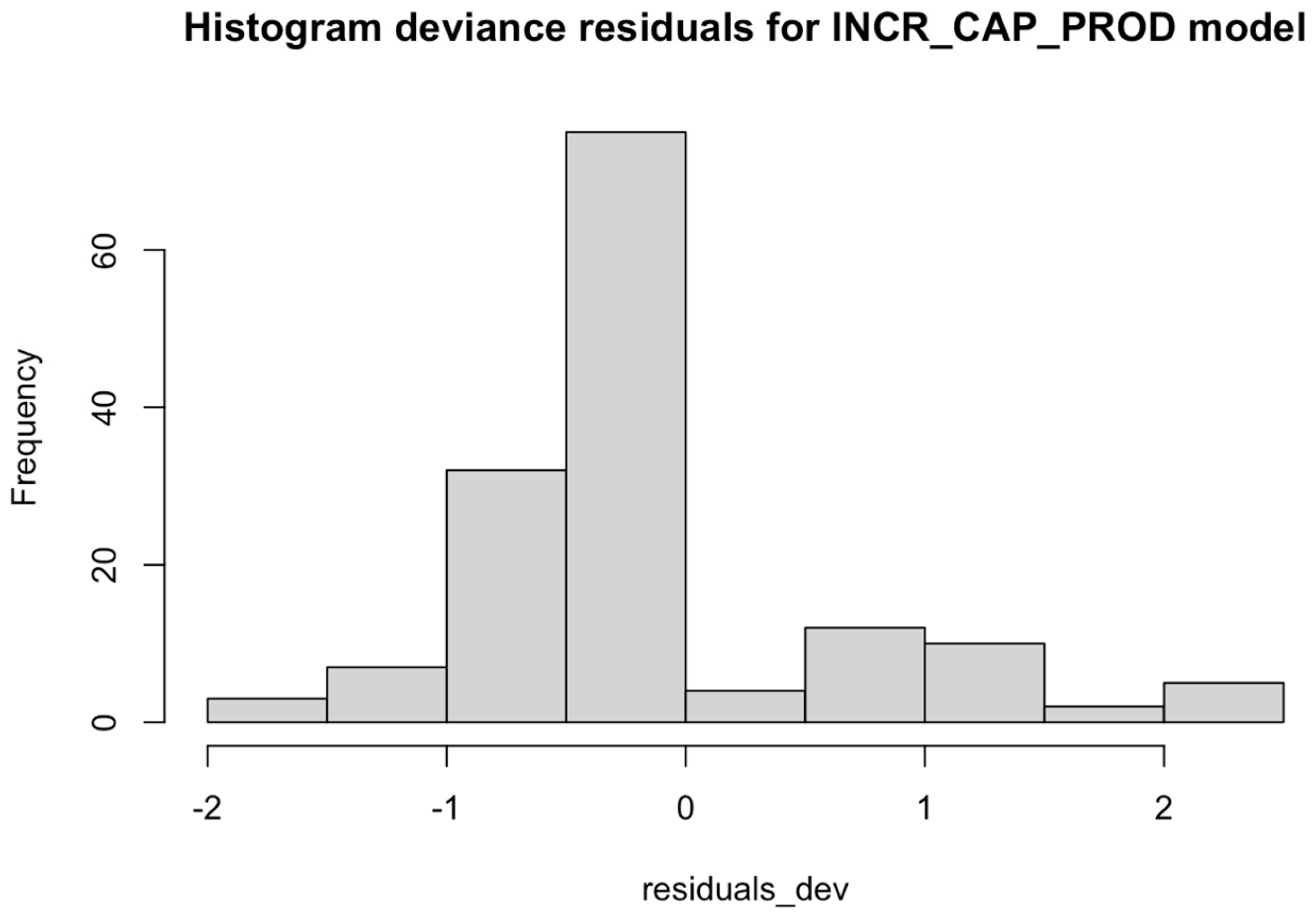 Agriculture 15 01874 g0a8 Agriculture 15 01874 g0a8