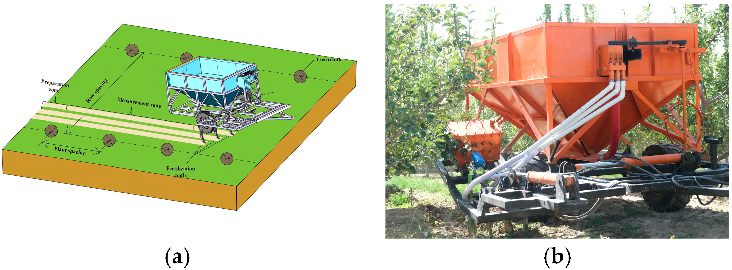 Agriculture 15 01876 g007 Agriculture 15 01876 g007