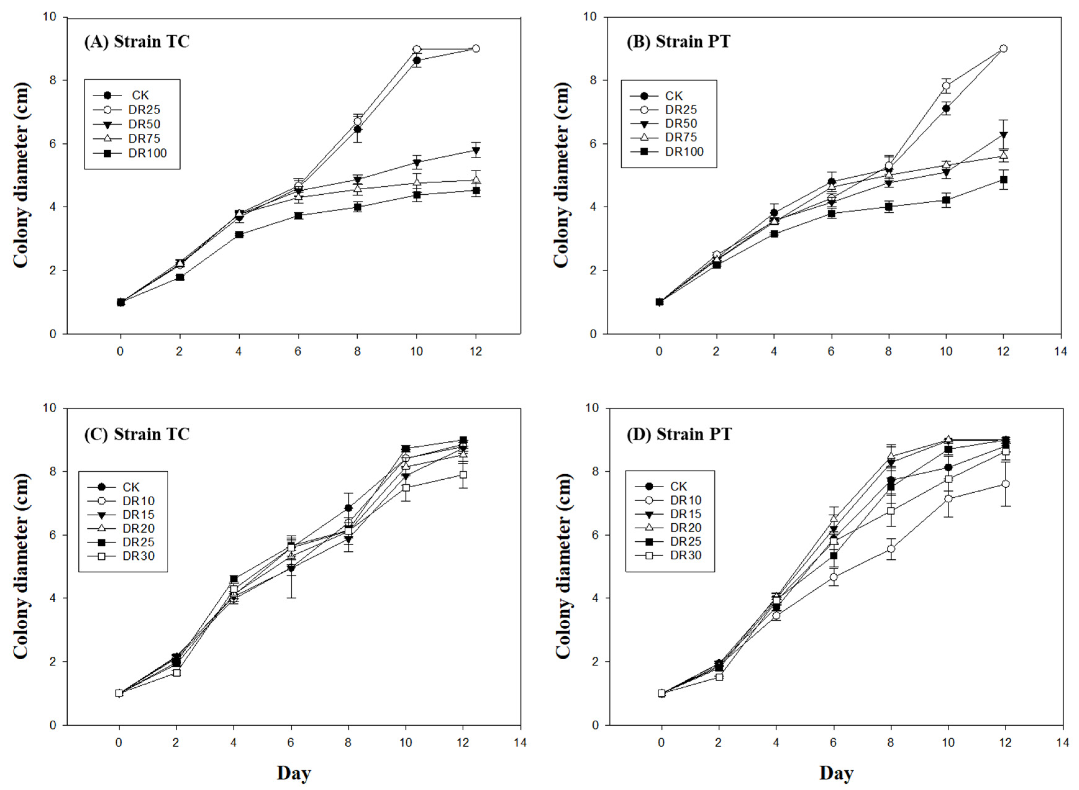 Agriculture 15 01878 g001 Agriculture 15 01878 g001