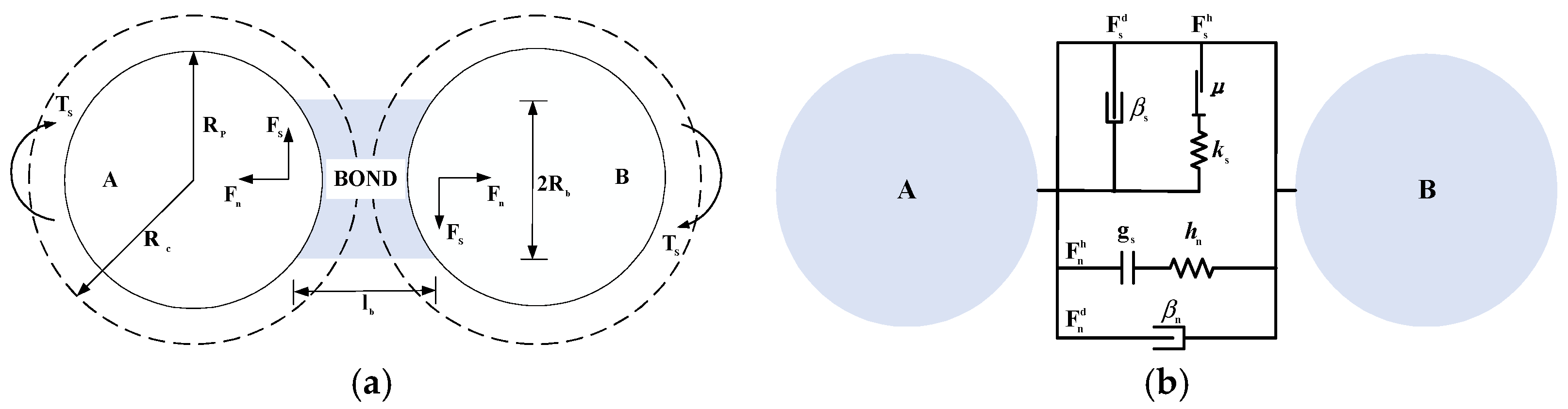 Agriculture 15 01879 g001