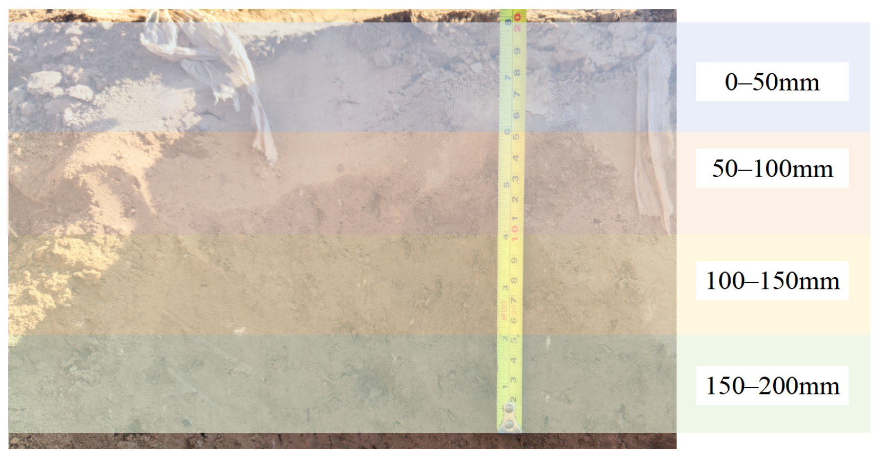 Agriculture 15 01879 g002