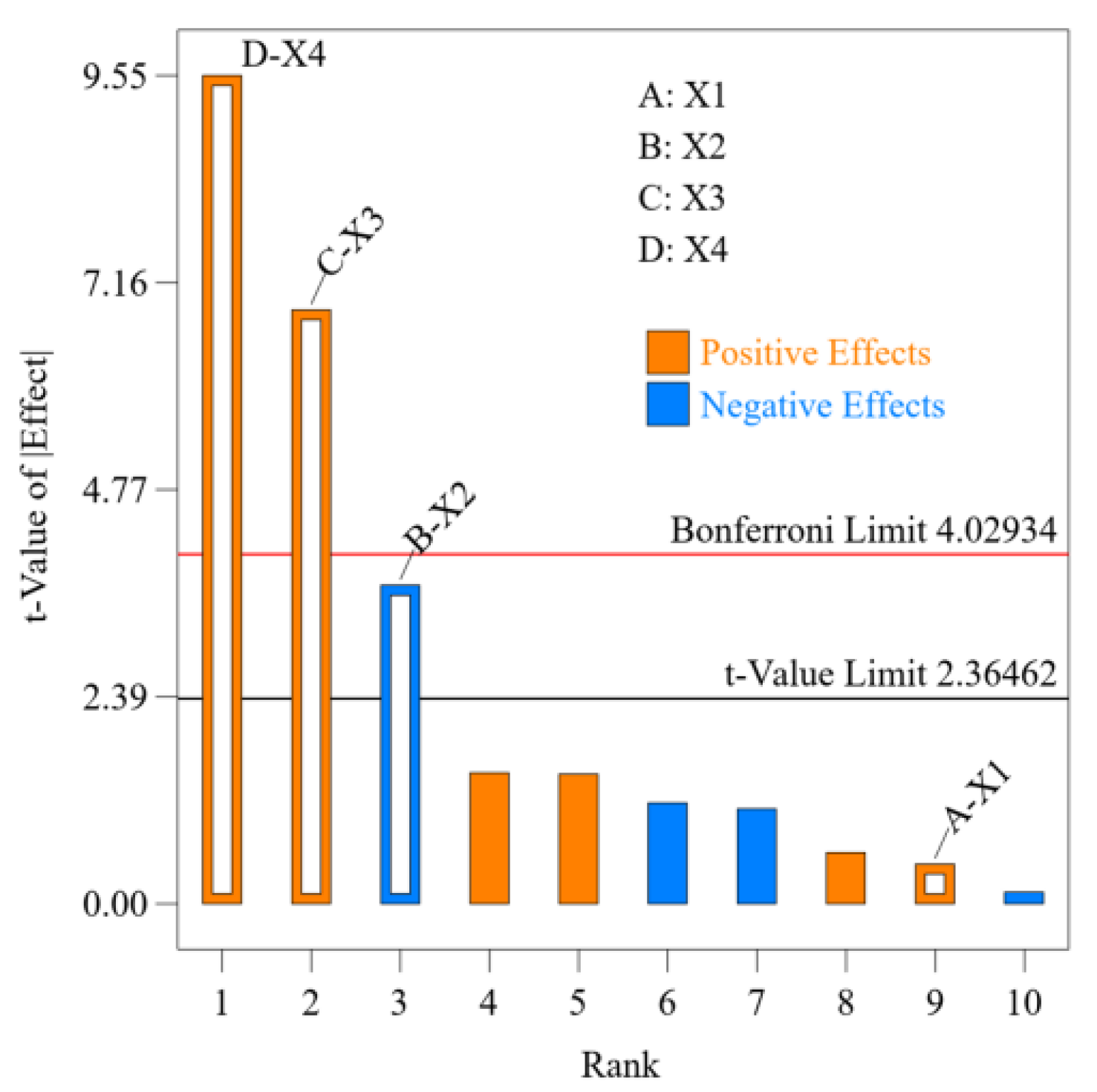 Agriculture 15 01879 g007
