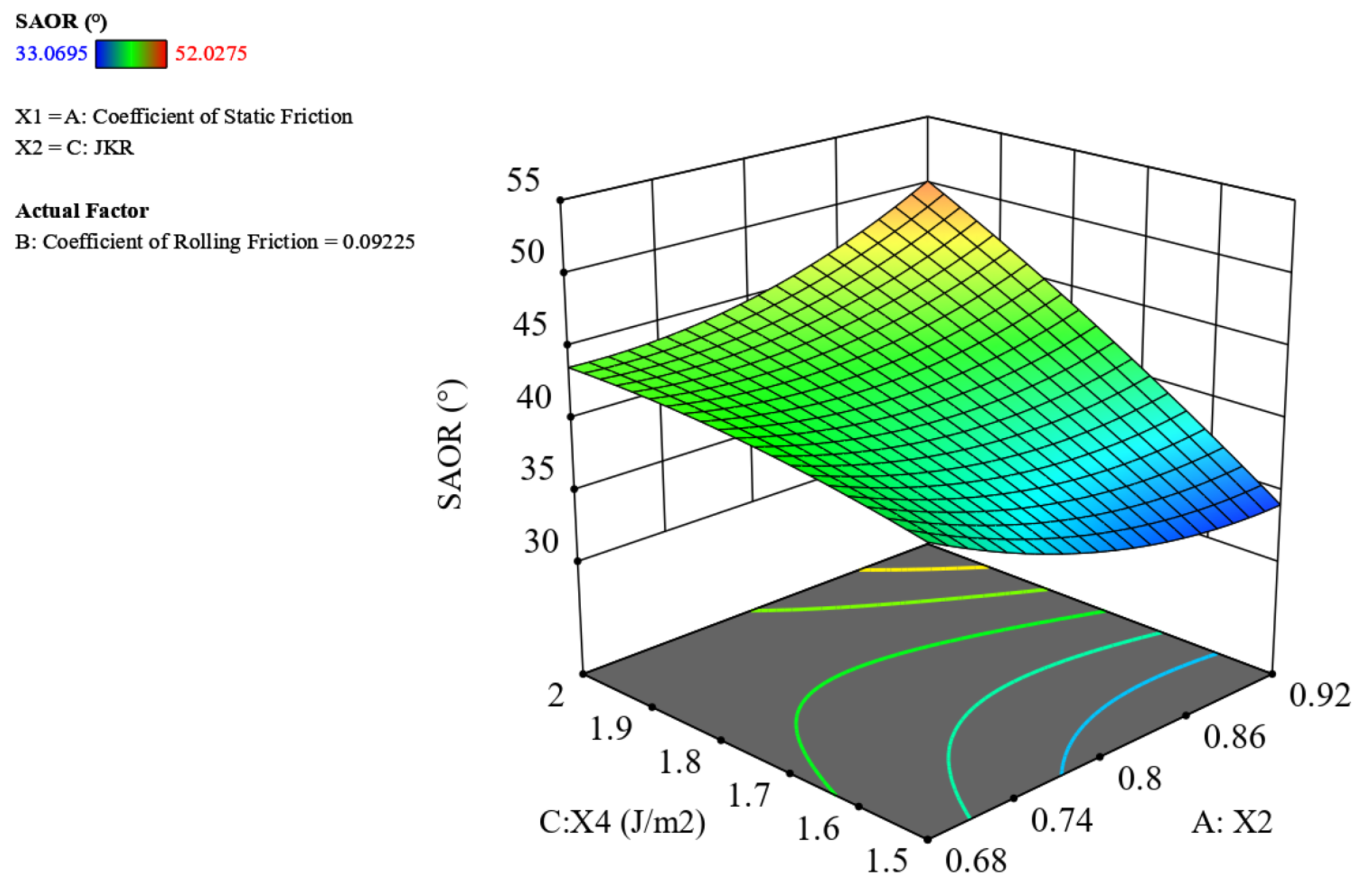 Agriculture 15 01879 g008