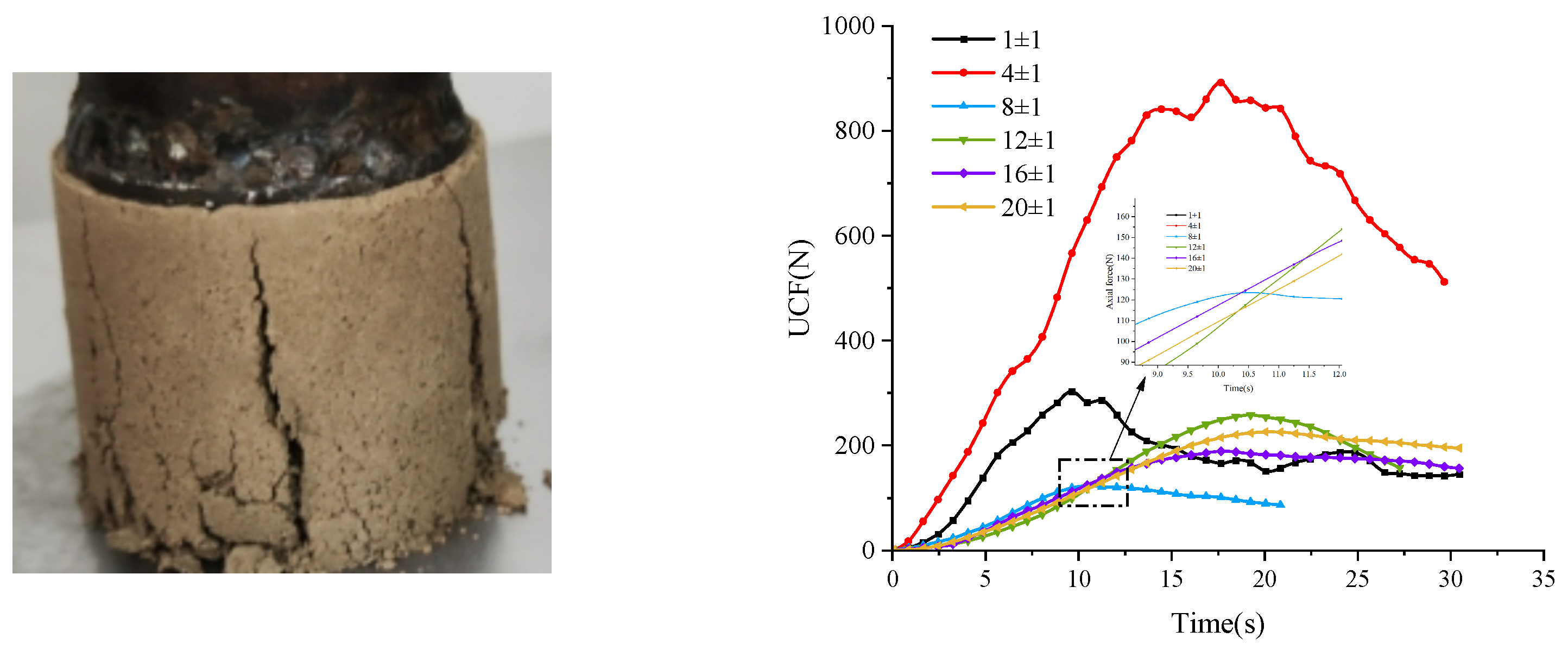 Agriculture 15 01879 g009