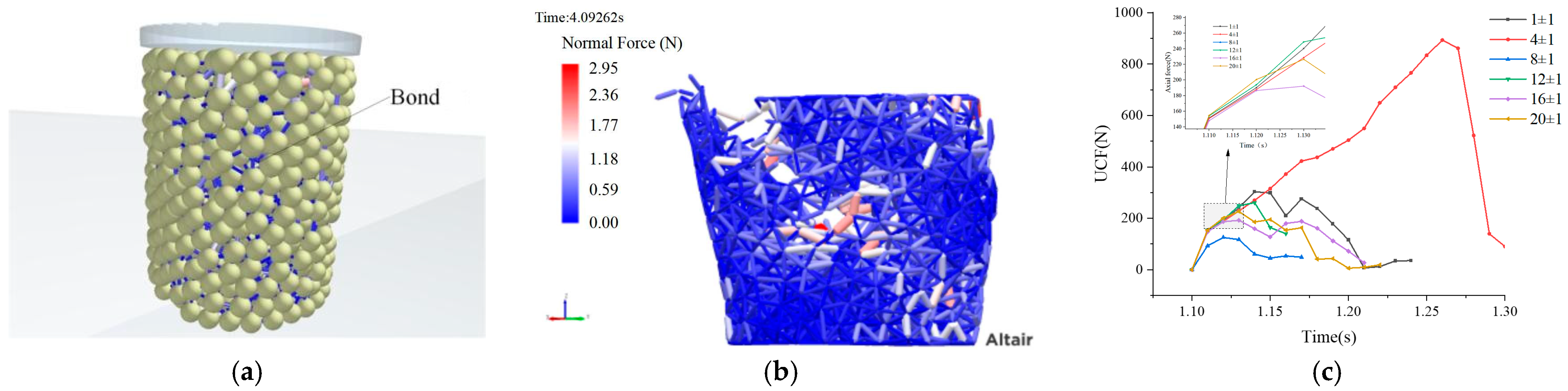 Agriculture 15 01879 g012
