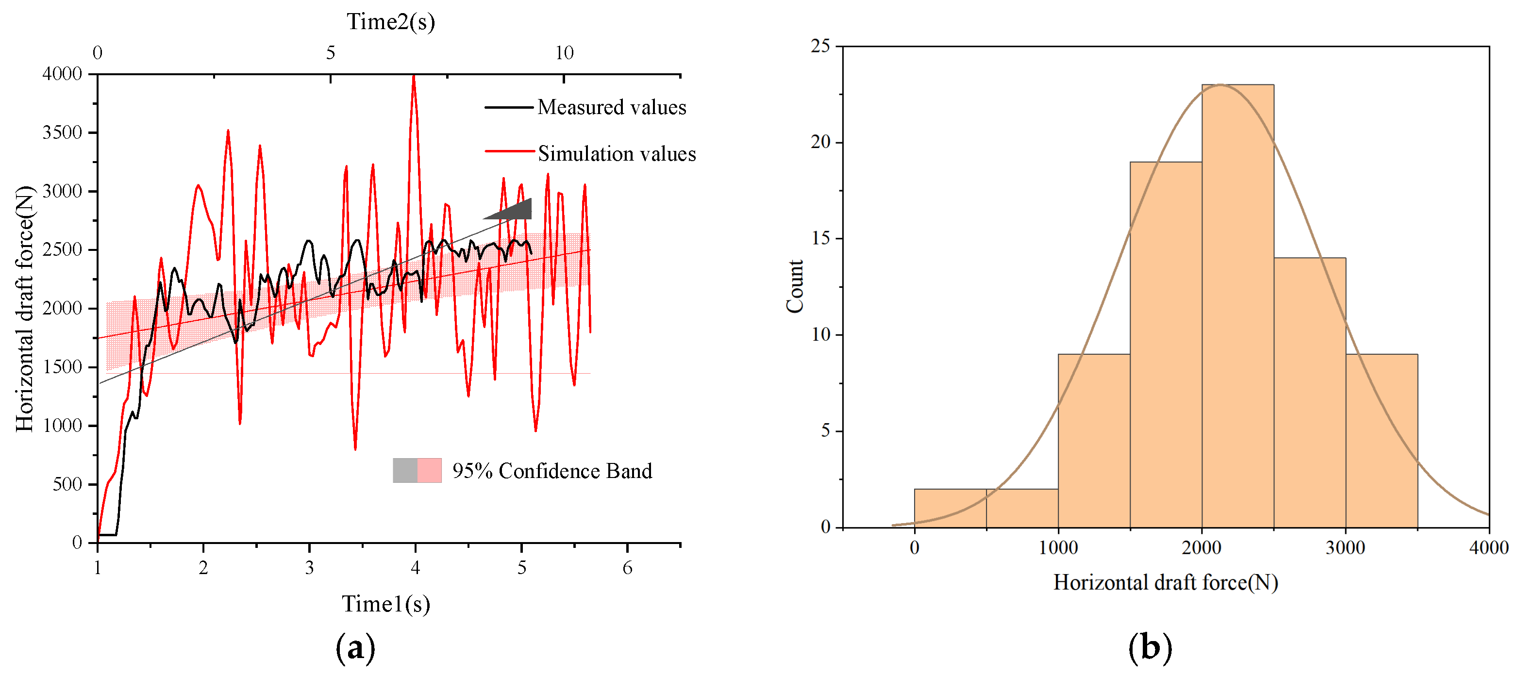Agriculture 15 01879 g016