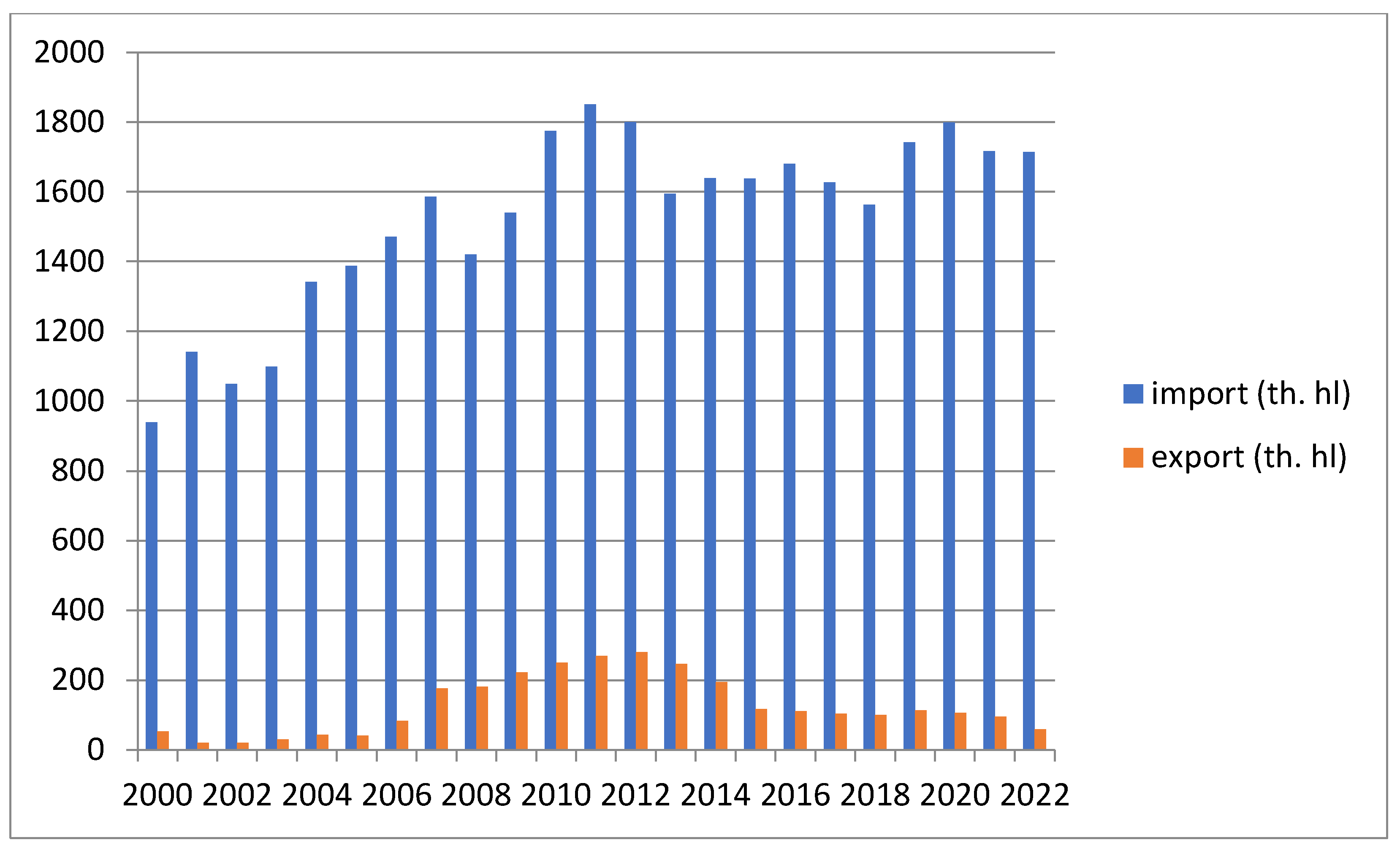Agriculture 15 01882 g006