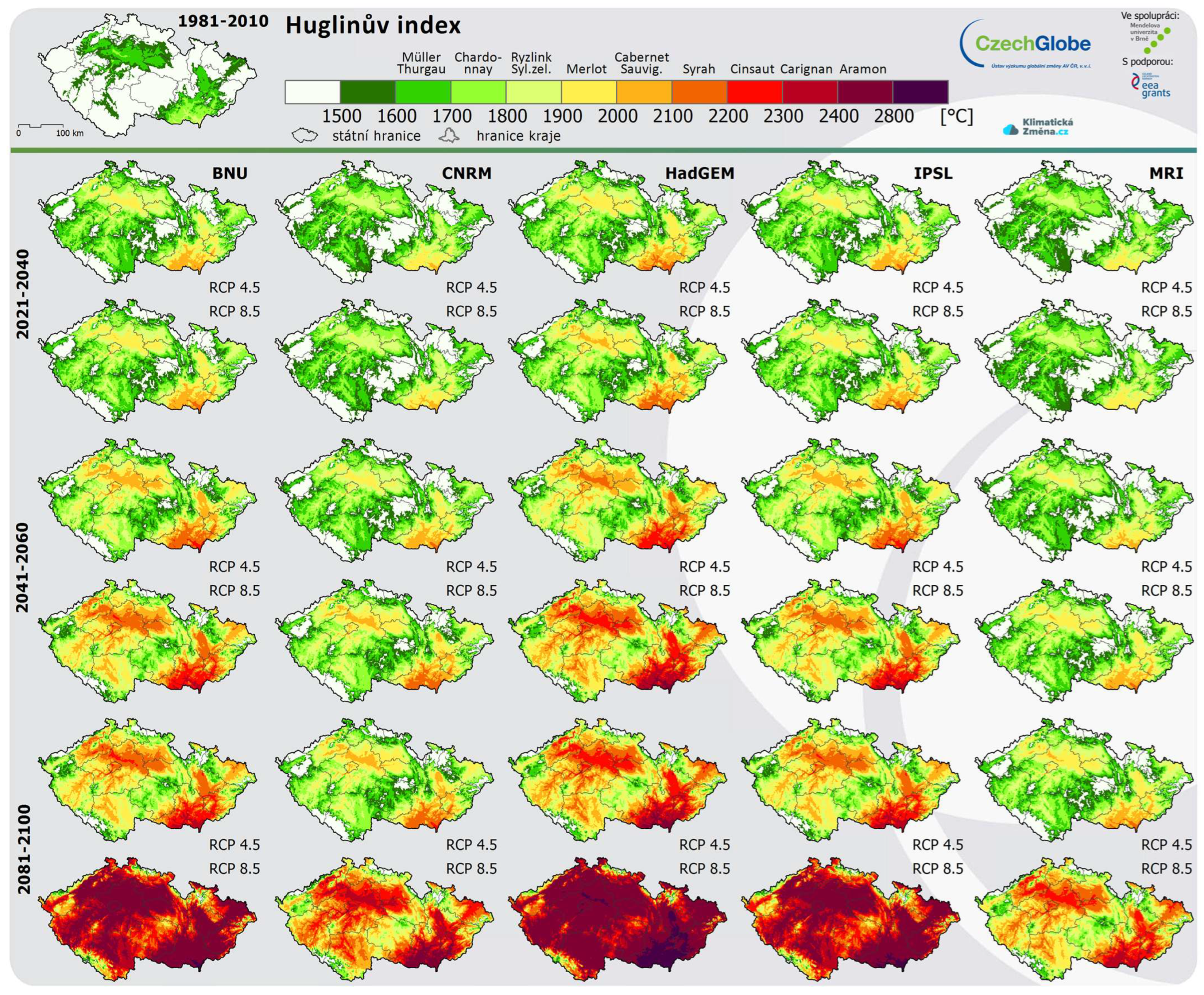 Agriculture 15 01882 g007