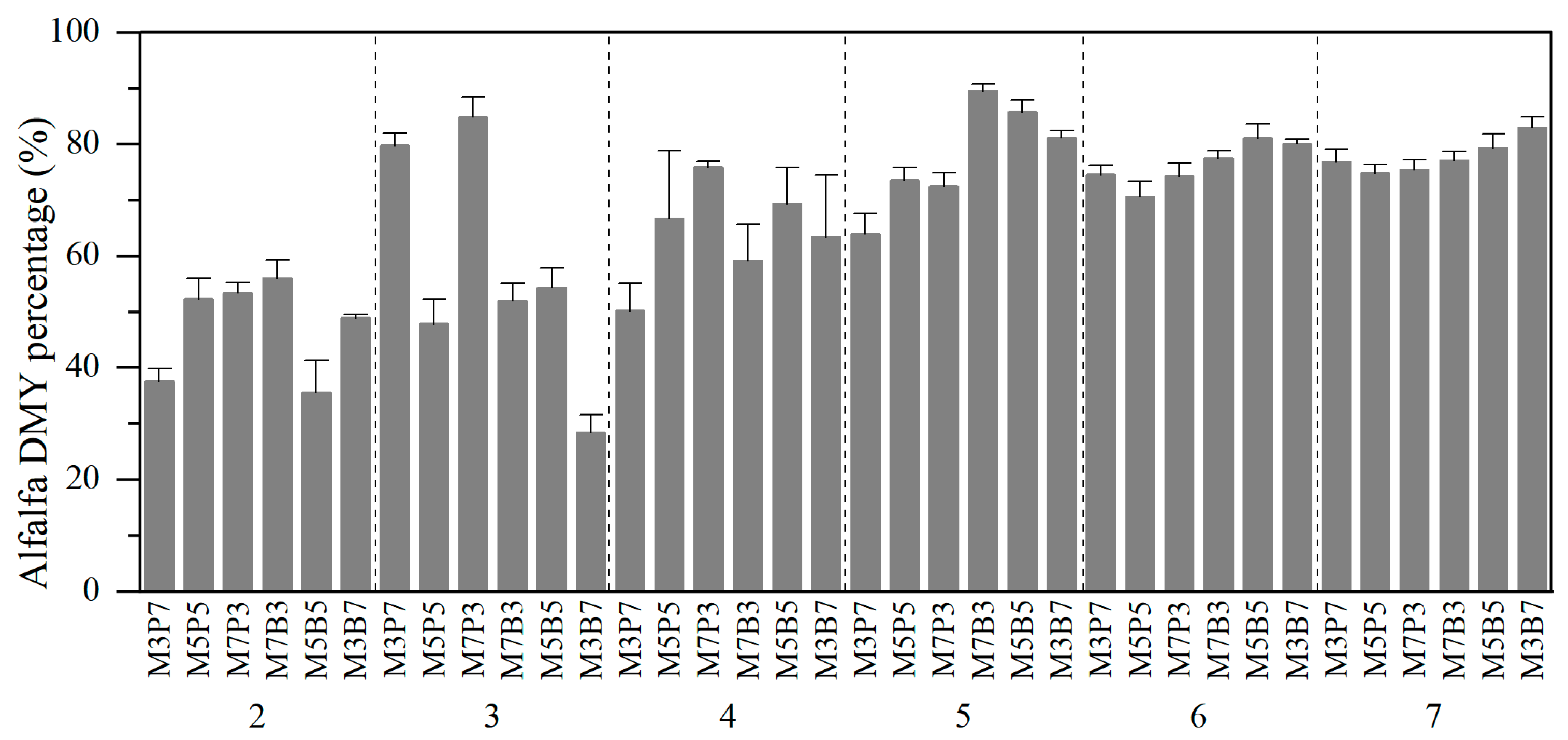 Agriculture 15 01884 g002