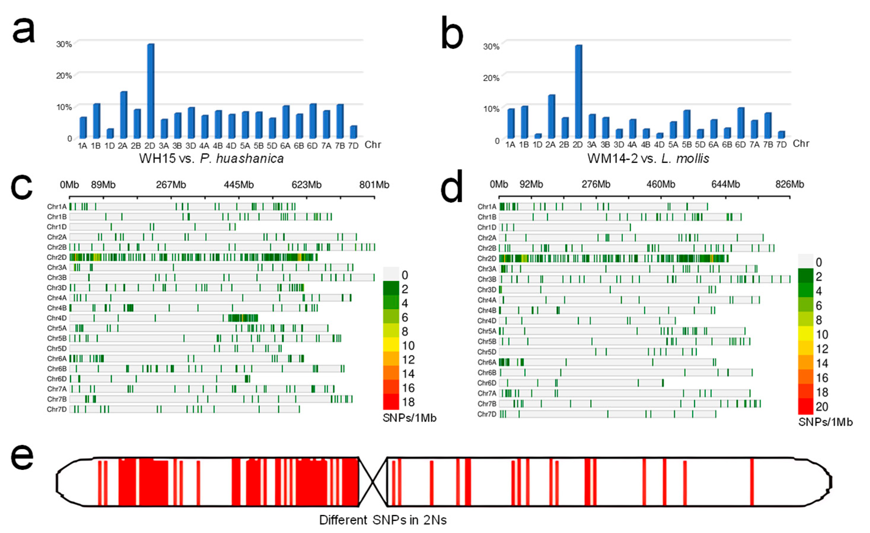 Agriculture 15 01887 g003 Agriculture 15 01887 g003
