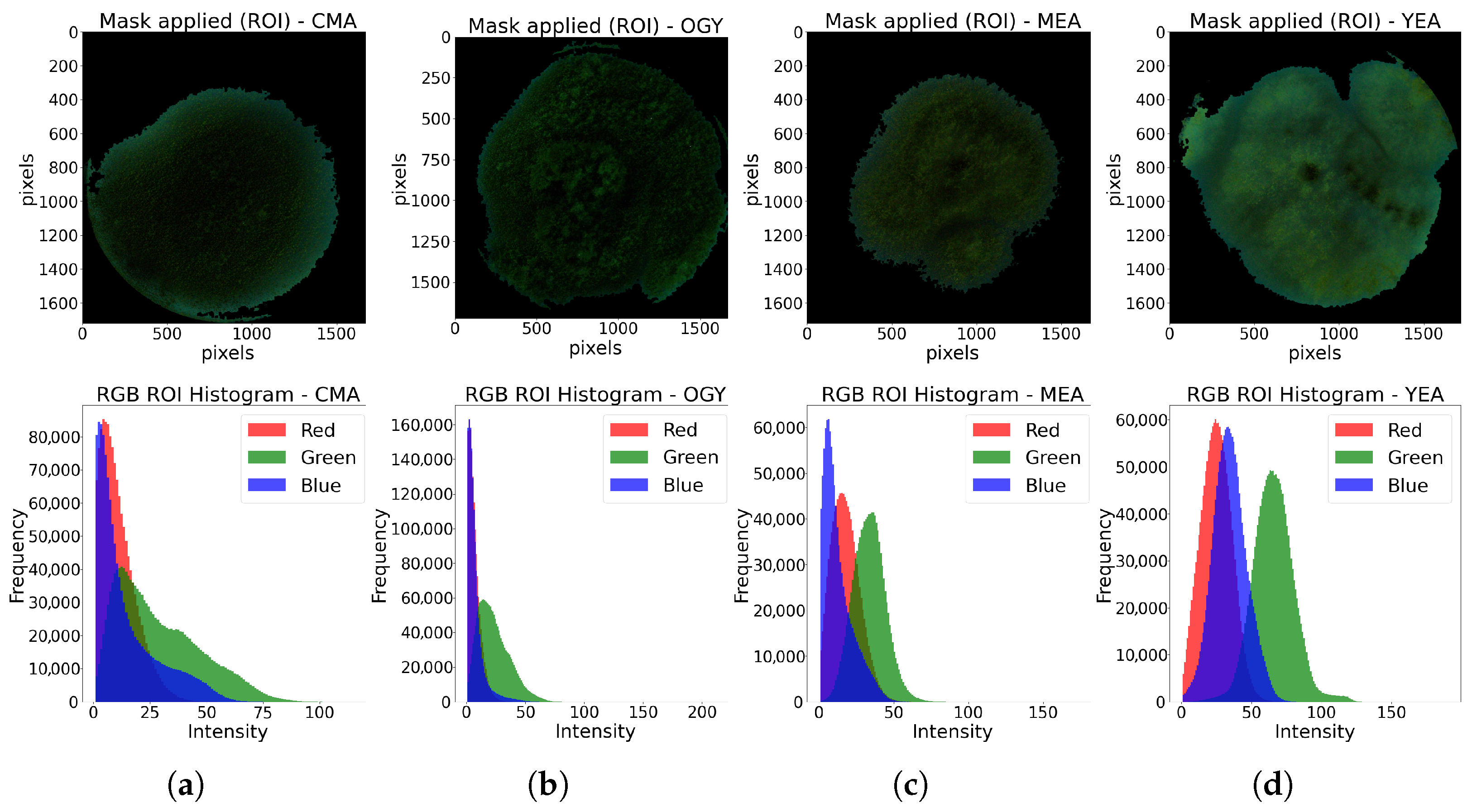 Agriculture 15 01888 g008