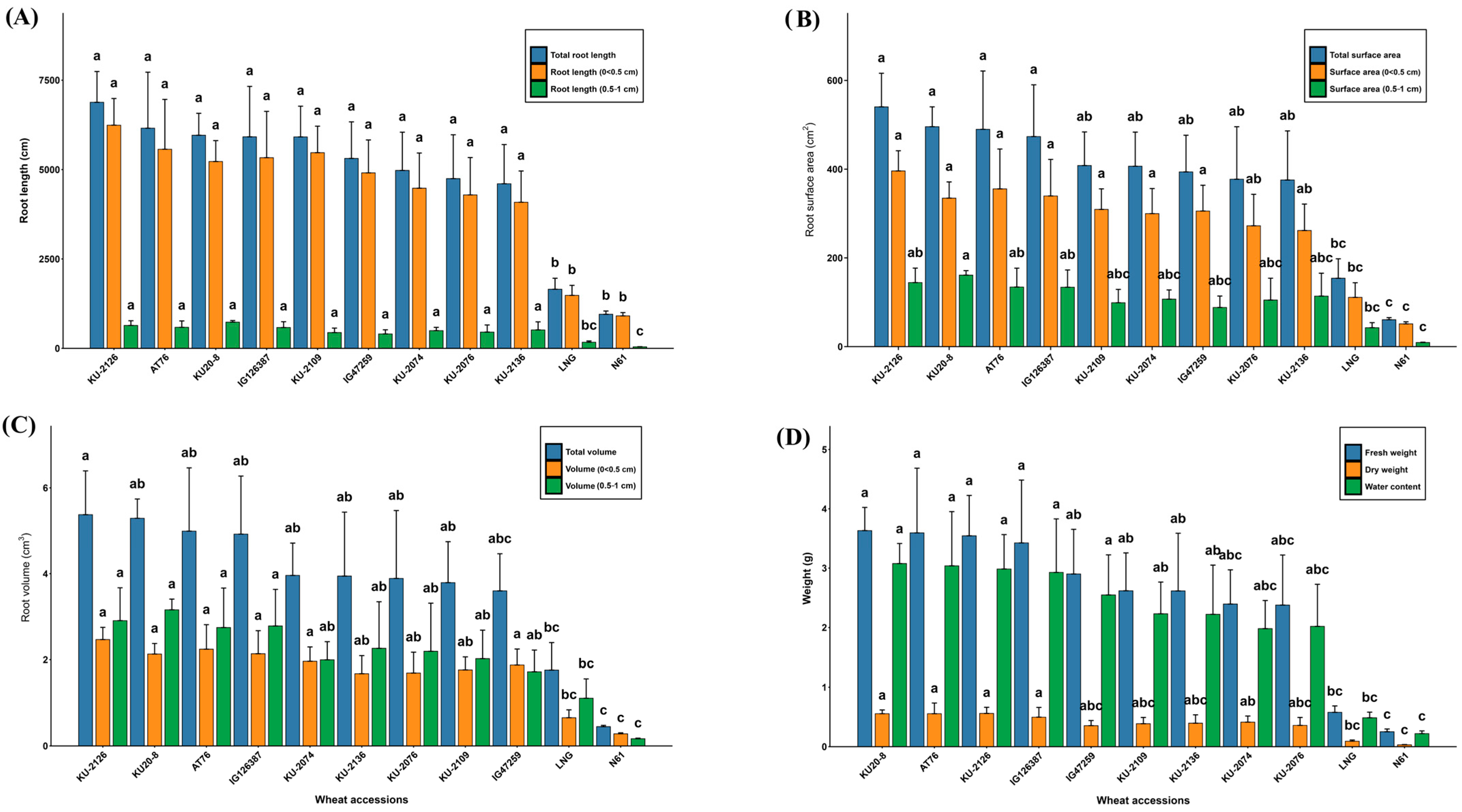 Agriculture 15 01889 g001 Agriculture 15 01889 g001