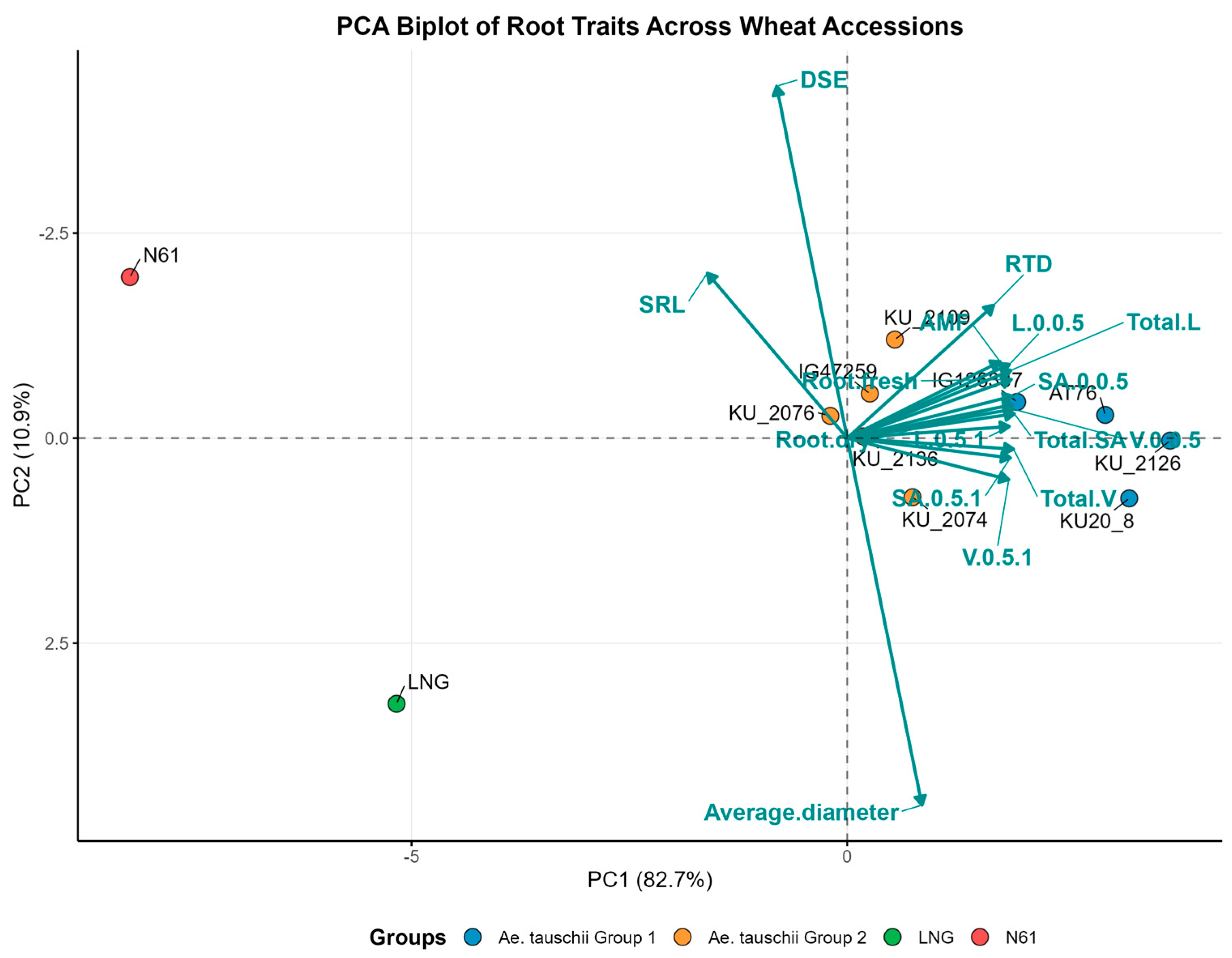 Agriculture 15 01889 g006 Agriculture 15 01889 g006