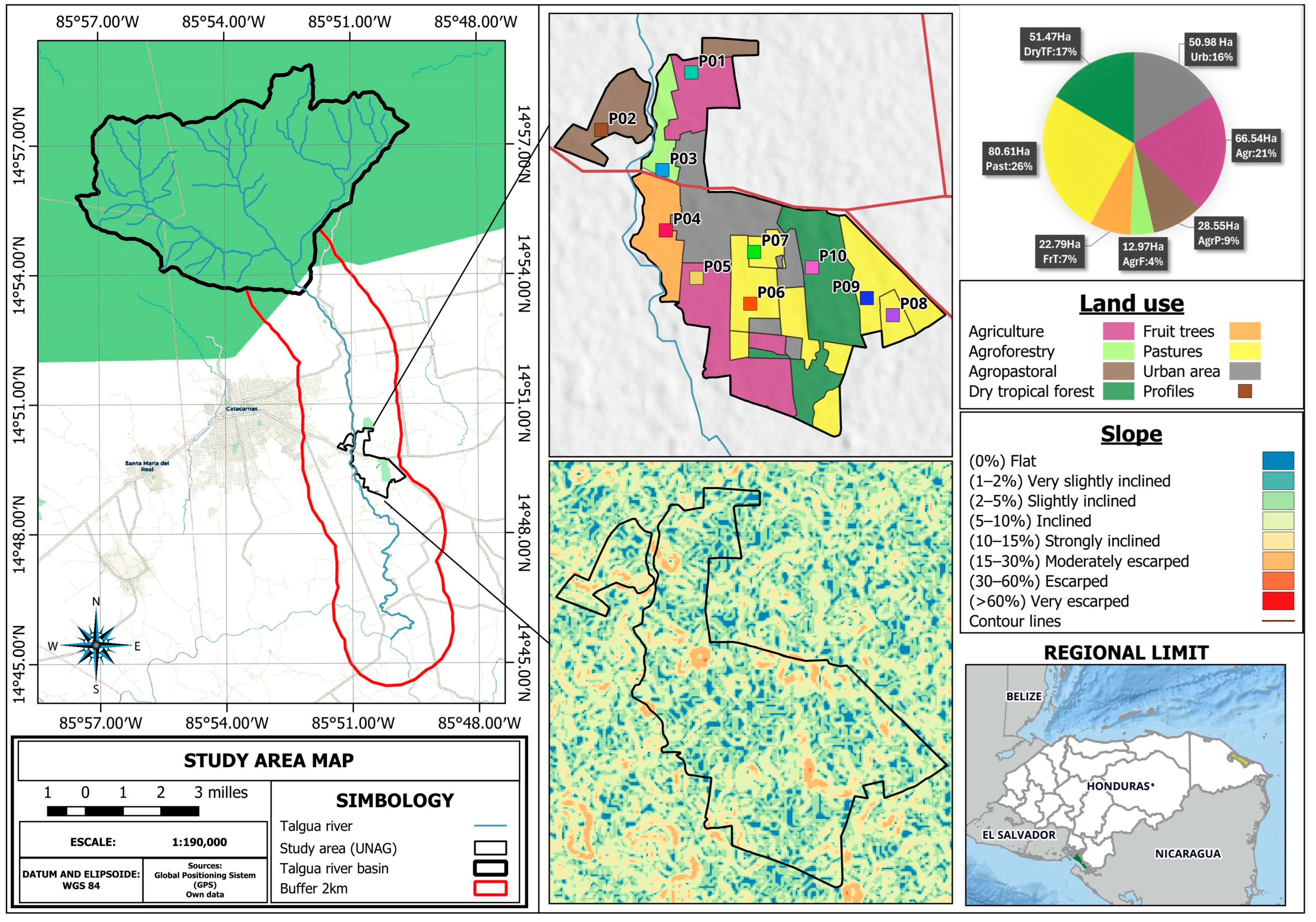 Agriculture 15 01893 g001 Agriculture 15 01893 g001