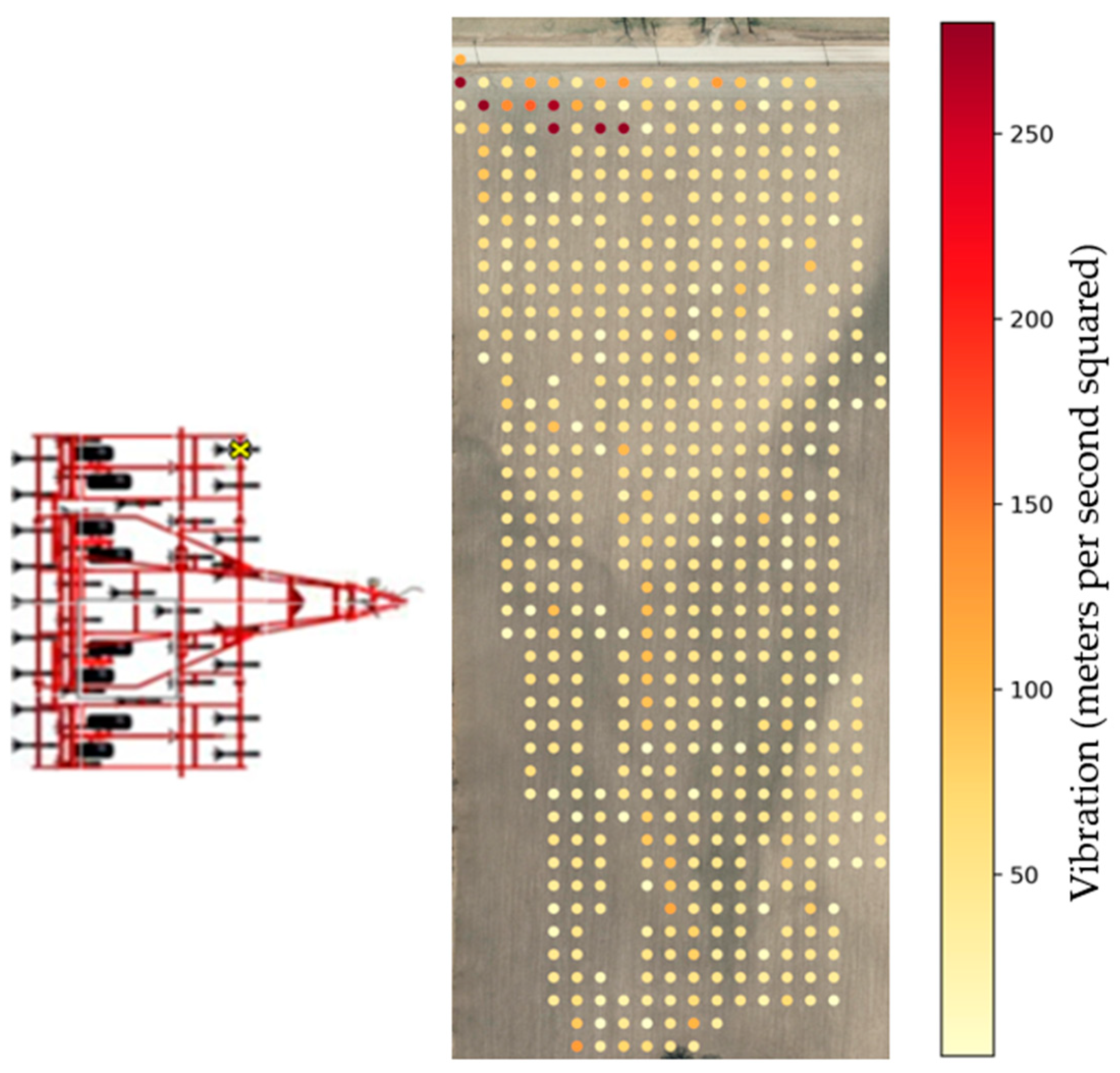 Agriculture 15 01896 g003