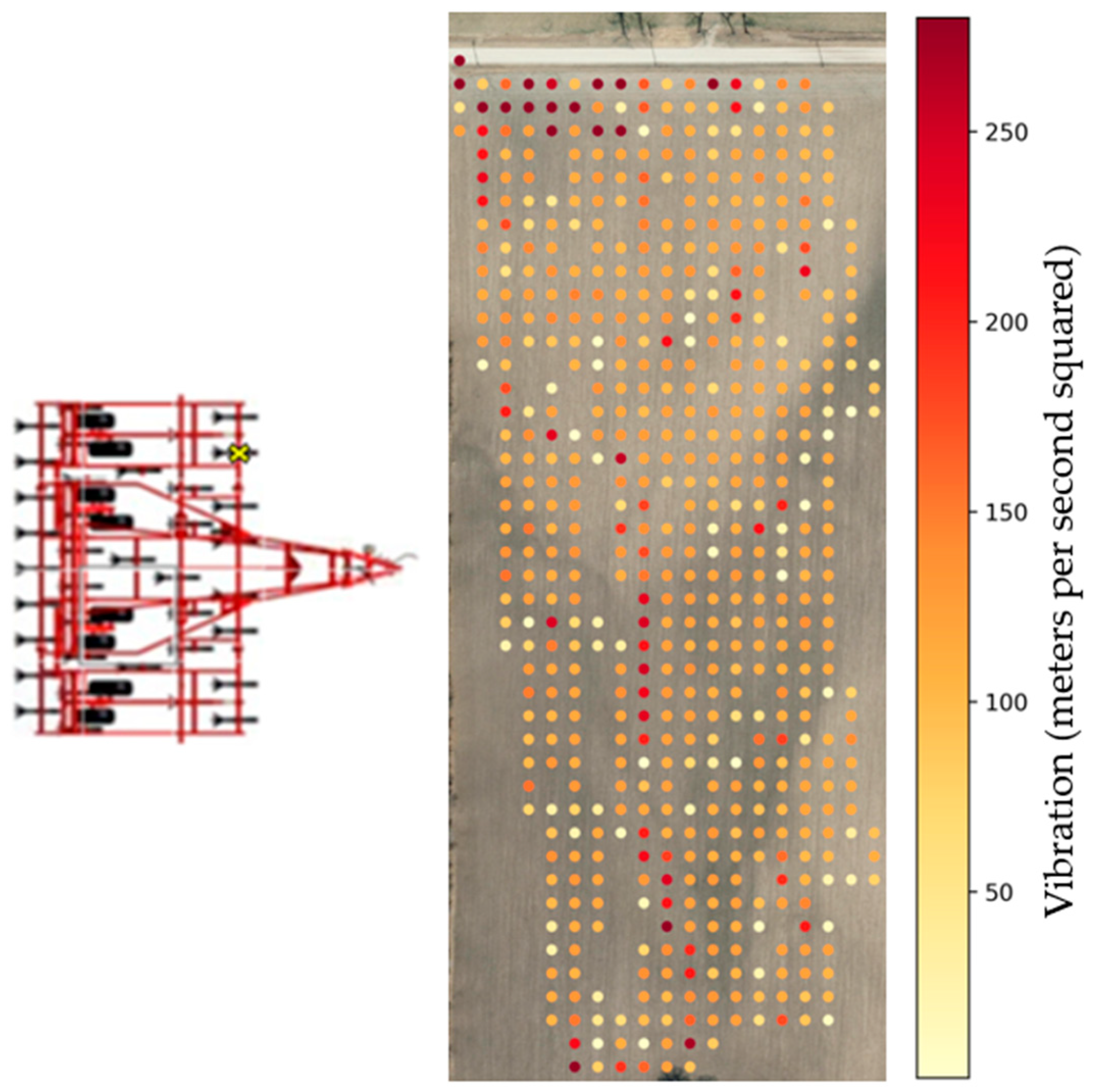 Agriculture 15 01896 g004