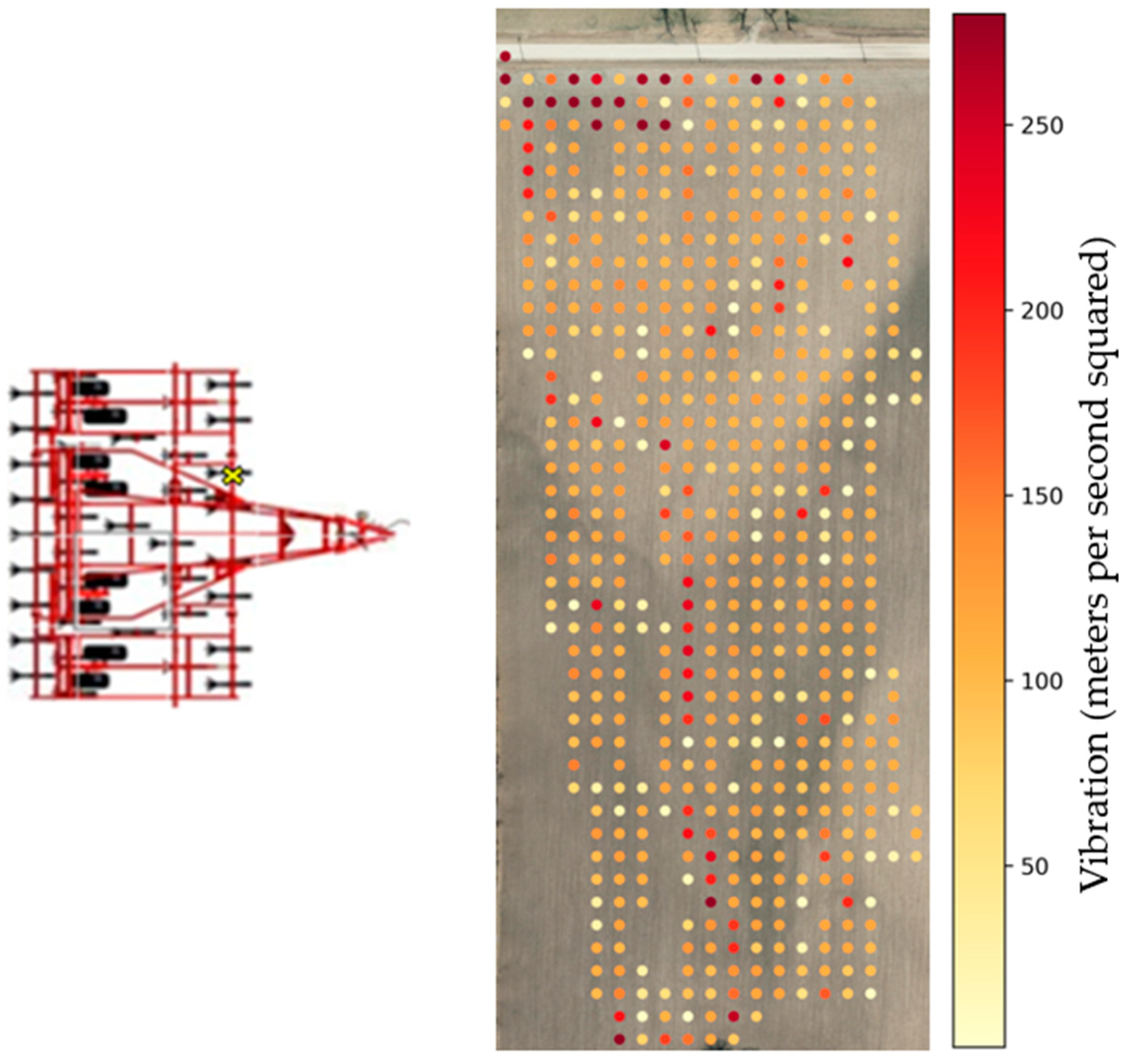 Agriculture 15 01896 g005