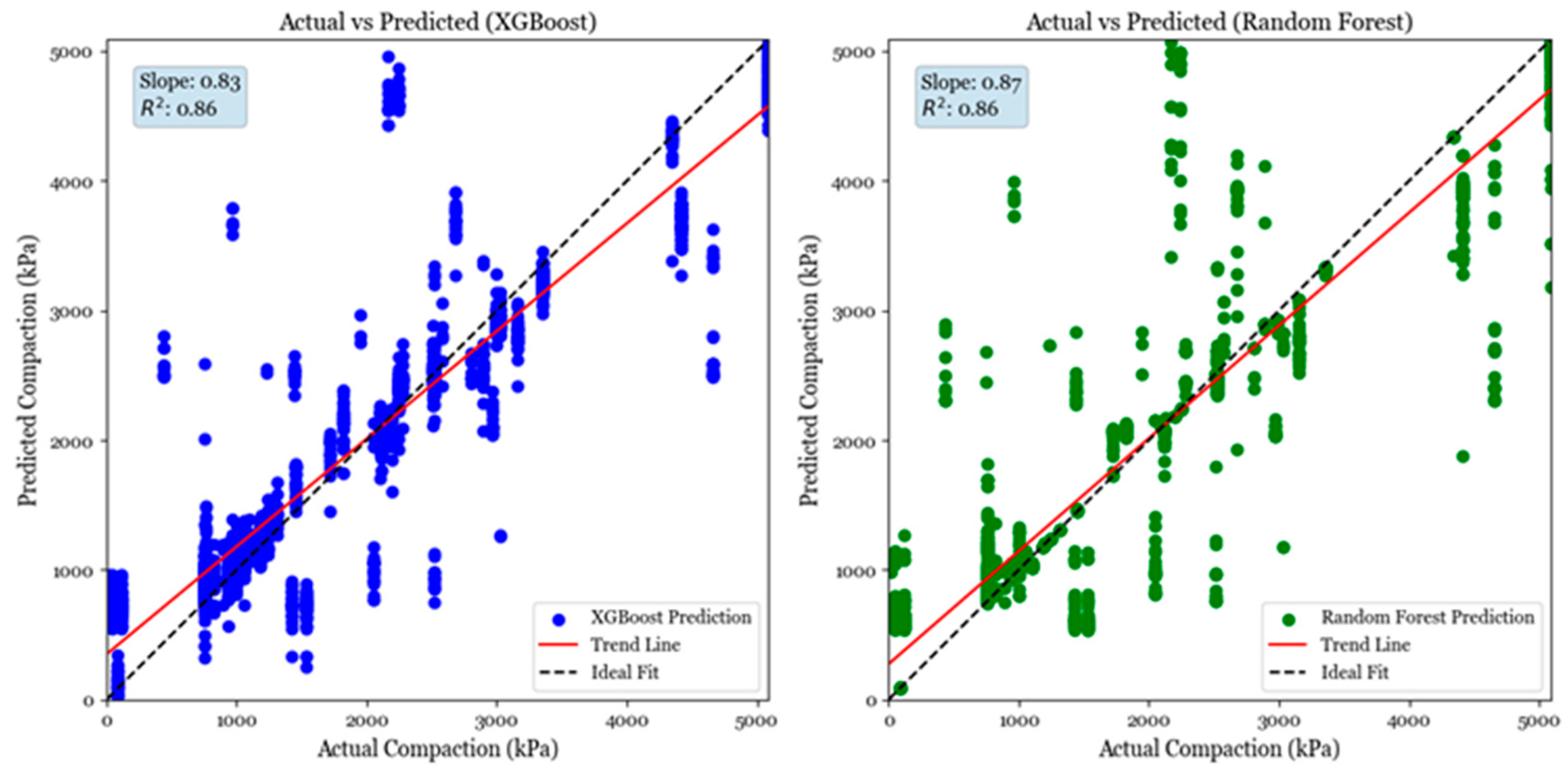 Agriculture 15 01896 g011