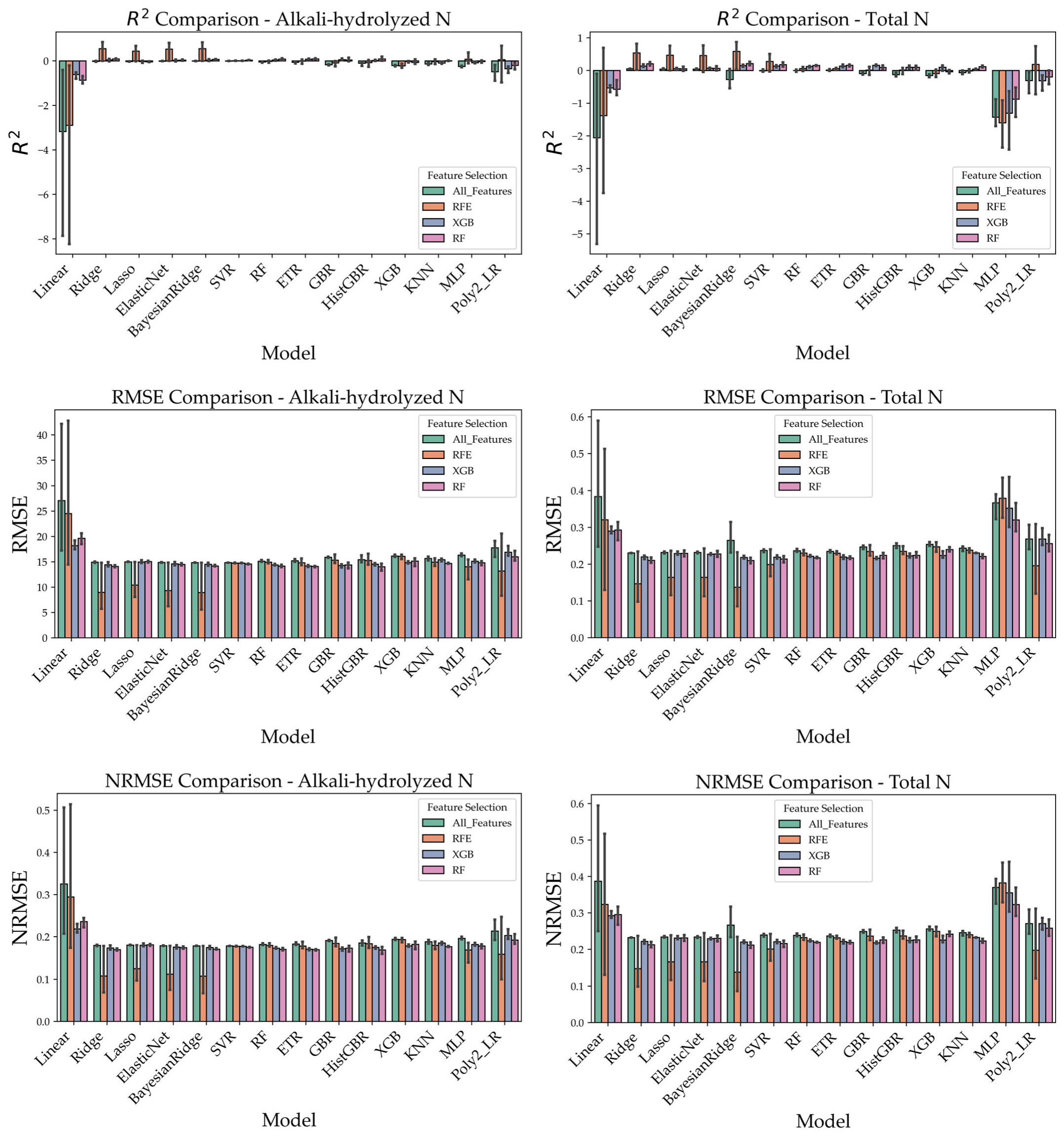 Agriculture 15 01901 g008a
