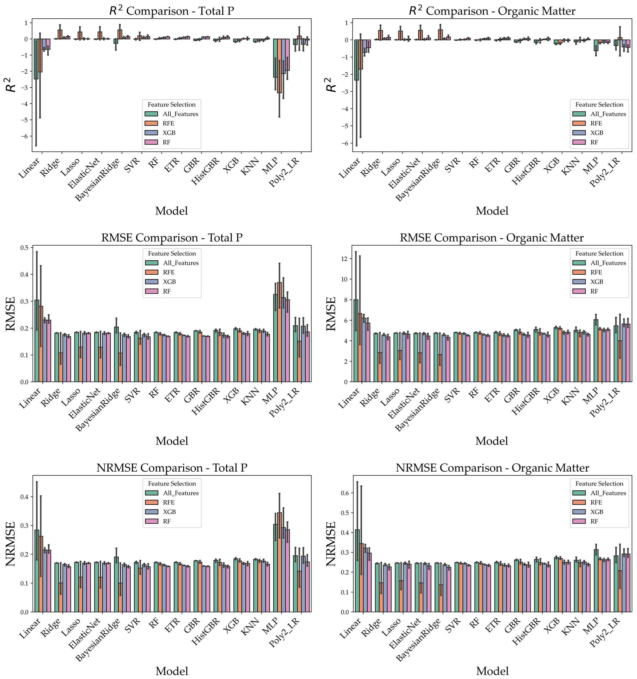Agriculture 15 01901 g008b