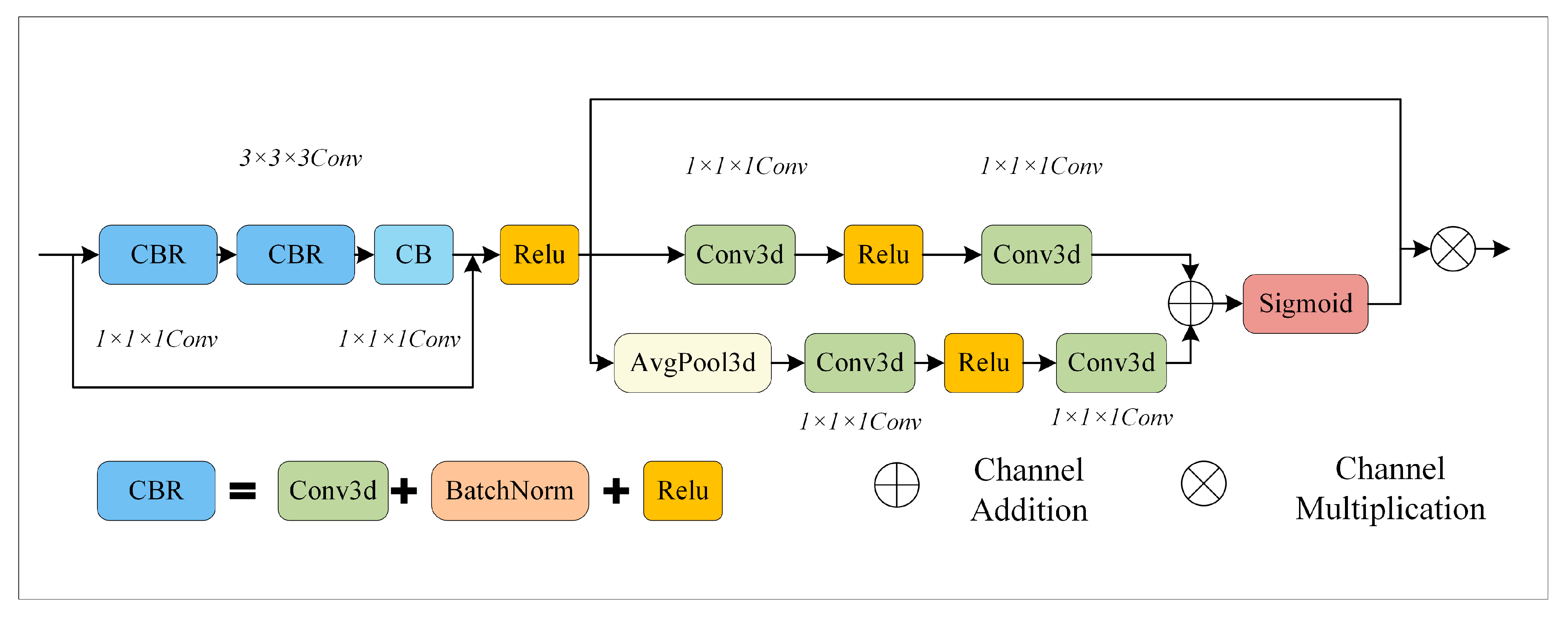 Agriculture 15 01903 g007