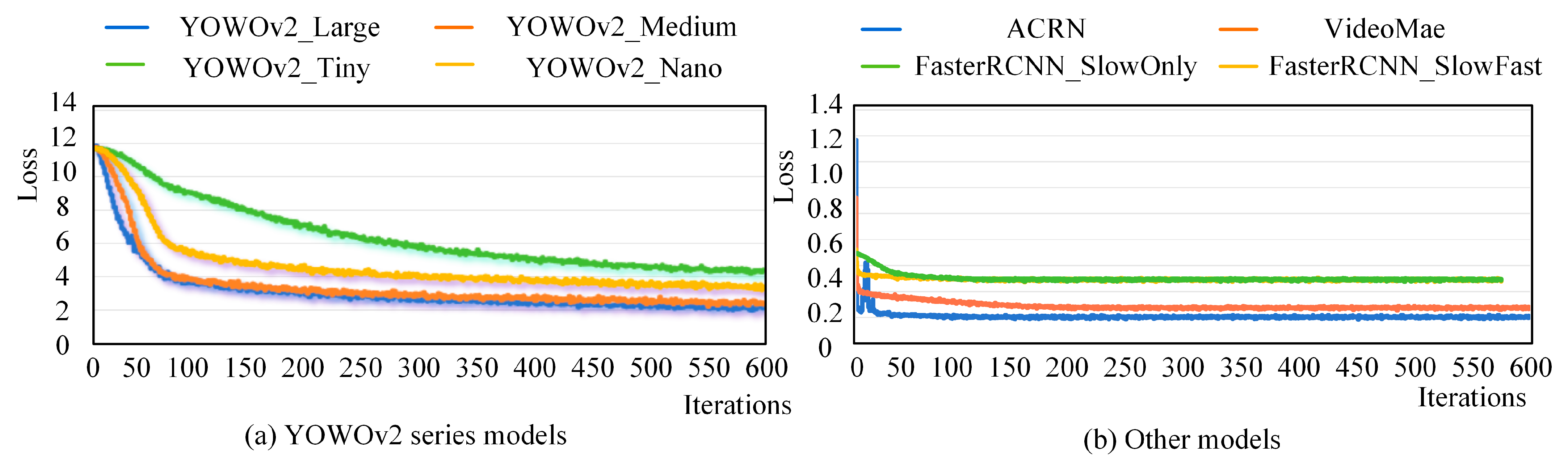 Agriculture 15 01903 g008