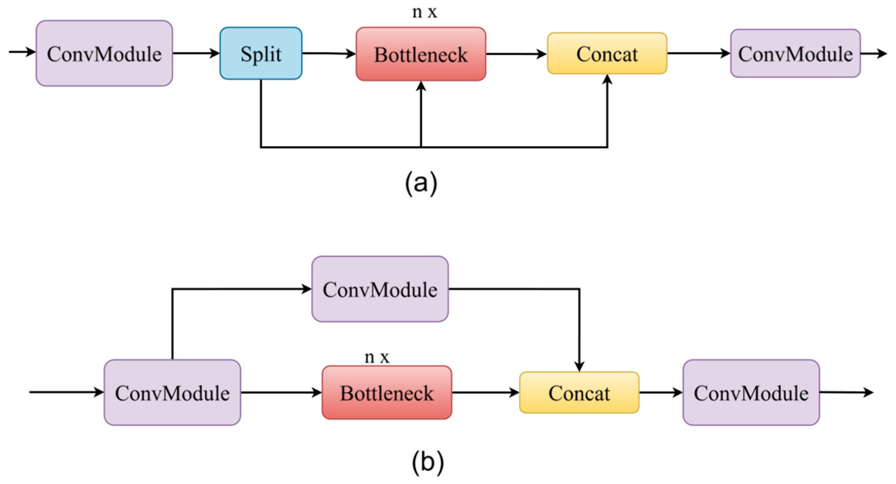 Agriculture 15 01906 g007