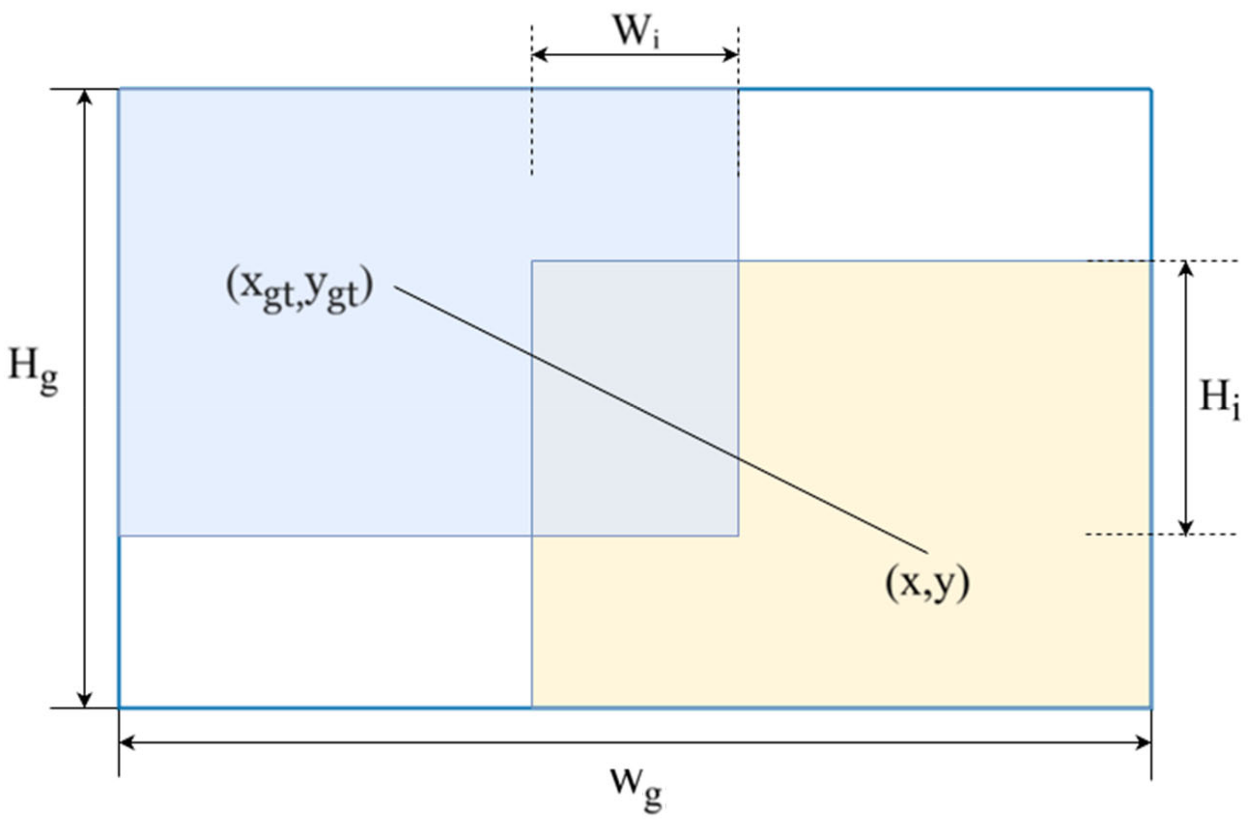 Agriculture 15 01906 g009