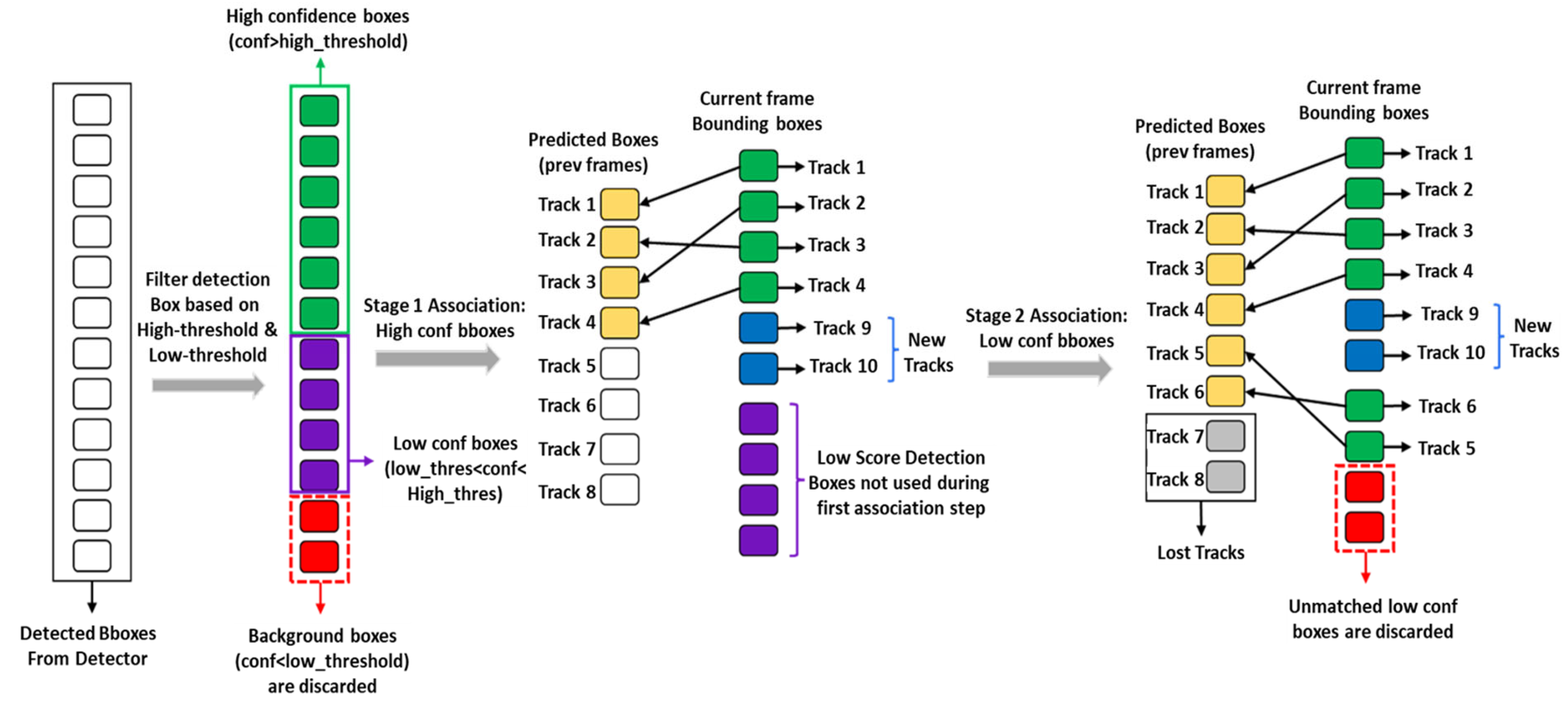 Agriculture 15 01906 g010