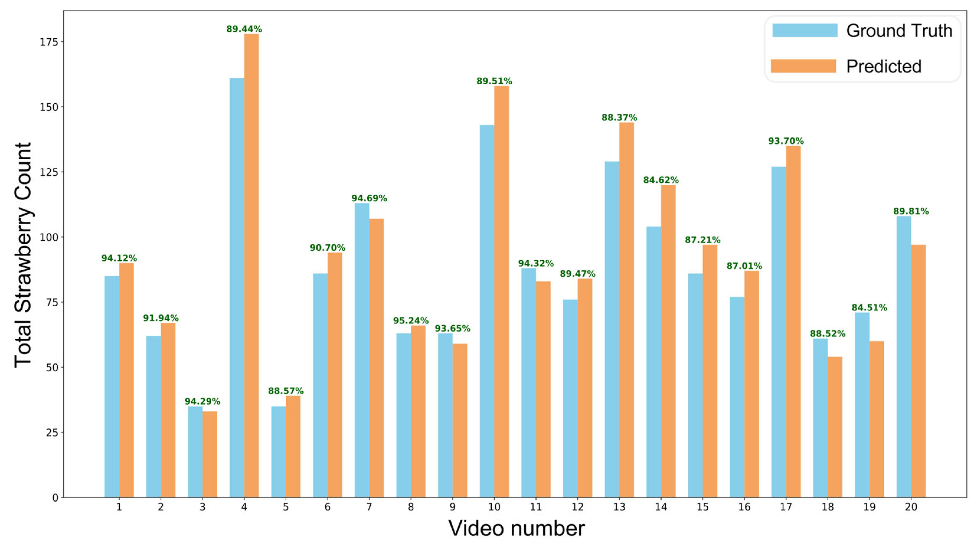 Agriculture 15 01906 g016
