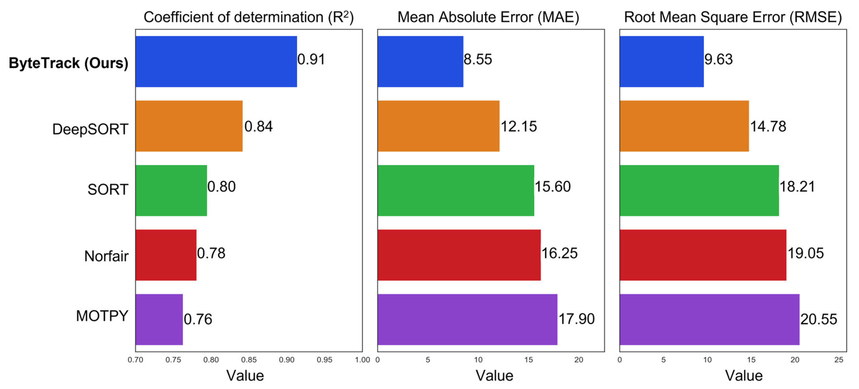 Agriculture 15 01906 g017
