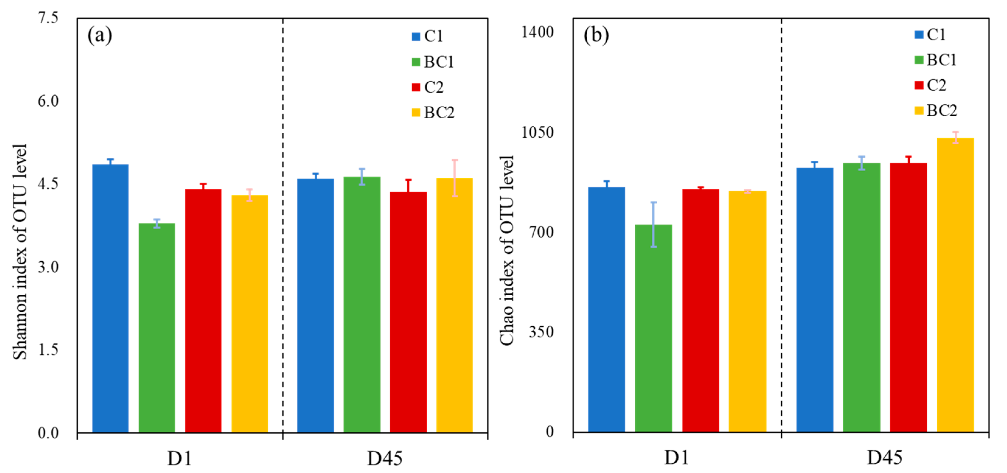 Agriculture 15 01907 g004
