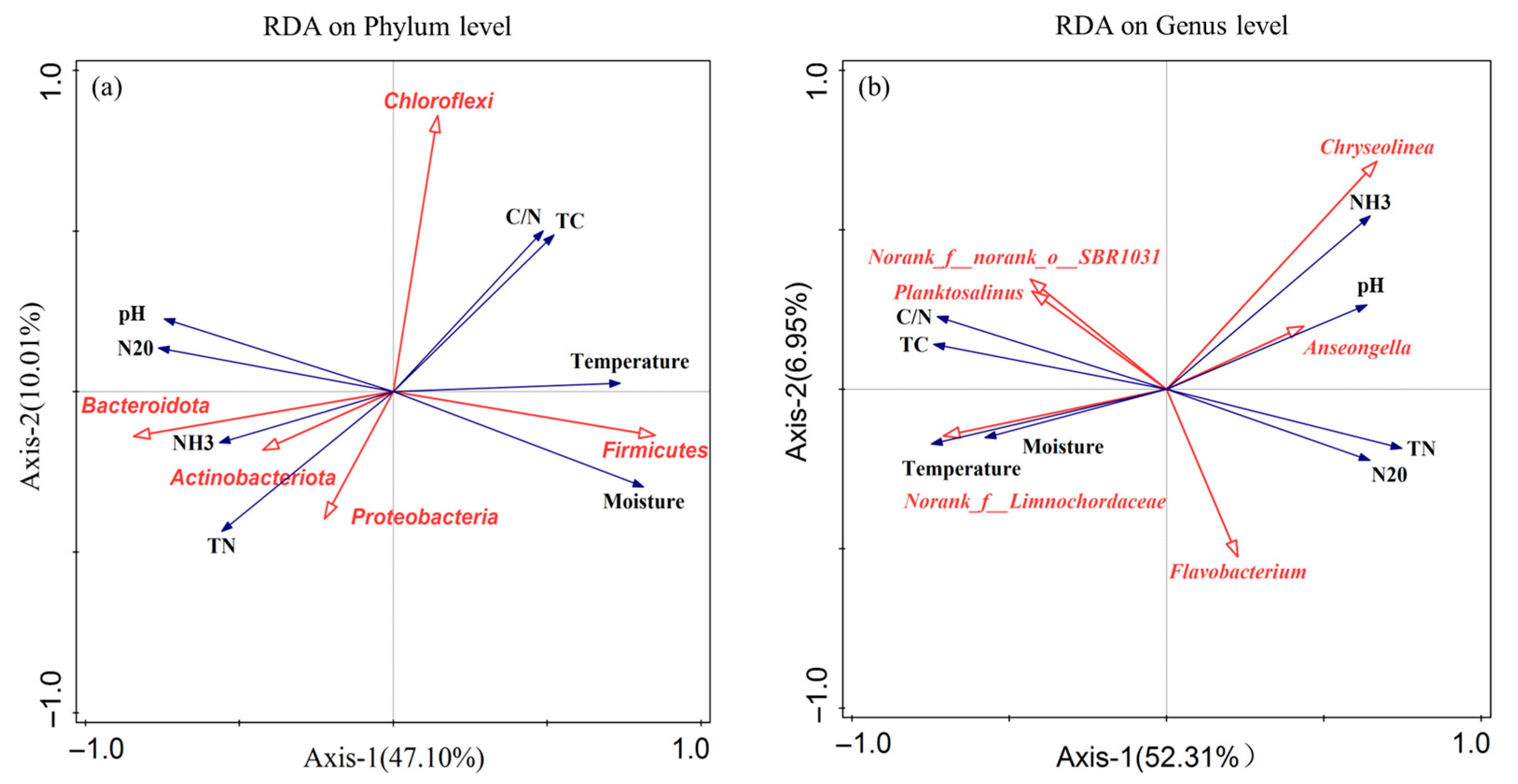 Agriculture 15 01907 g006
