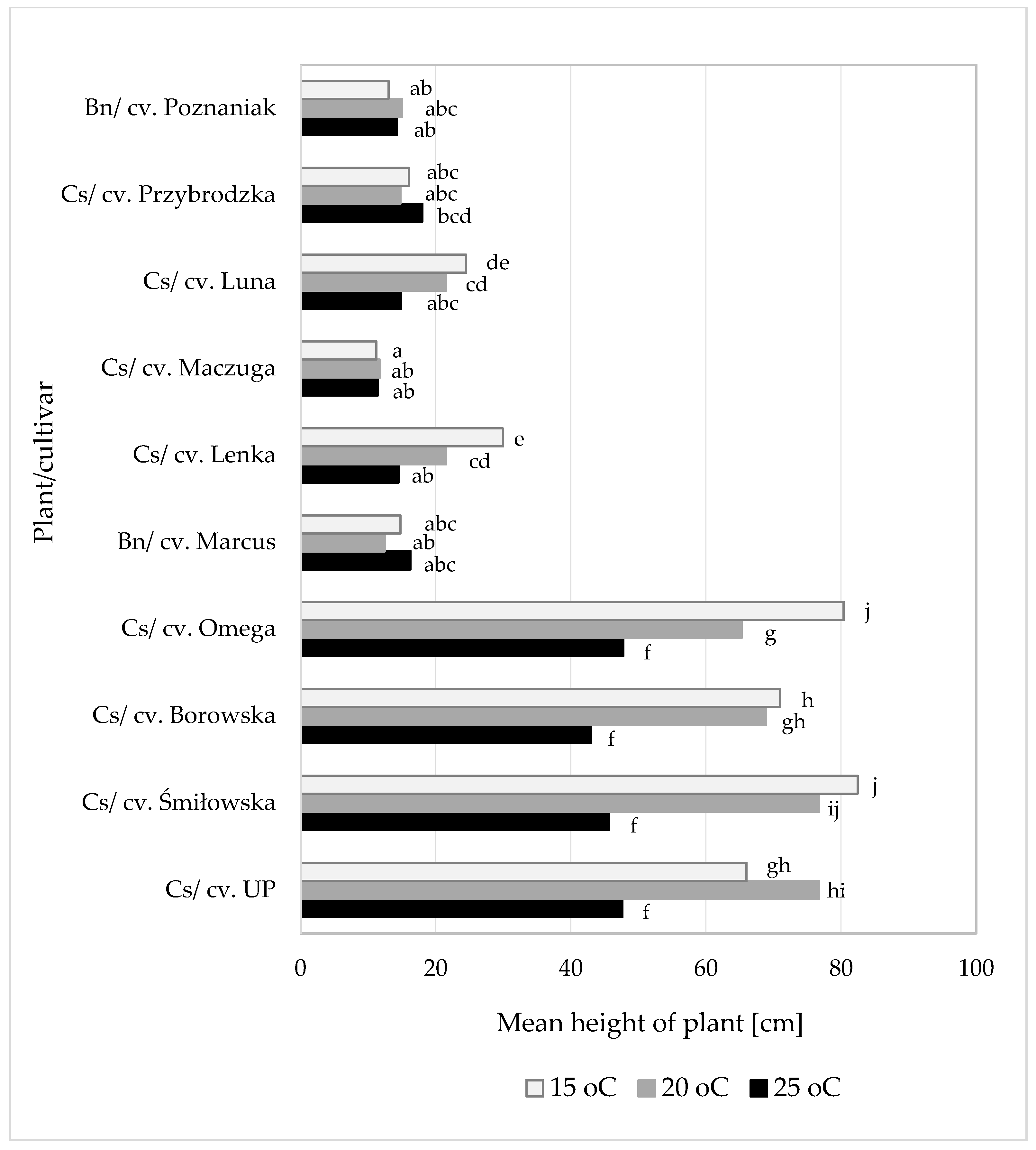Agriculture 15 01908 g001 Agriculture 15 01908 g001