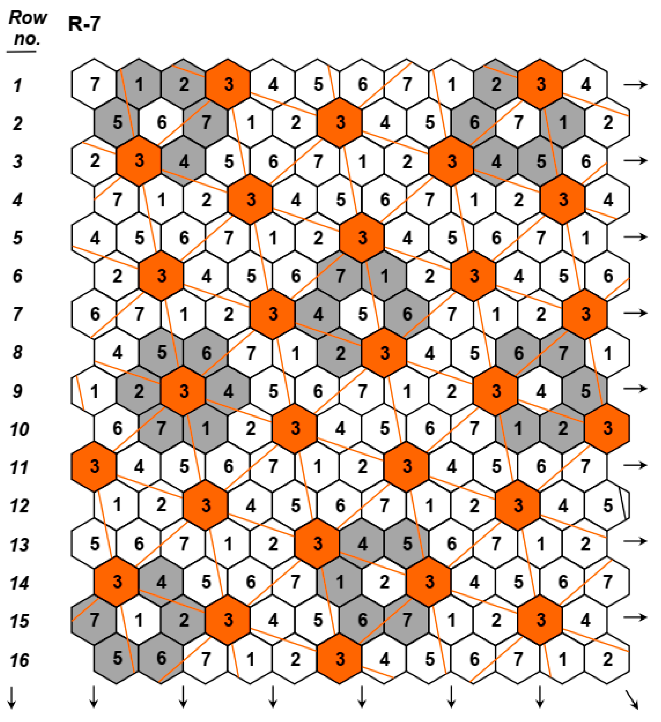 Agriculture 15 01915 g002