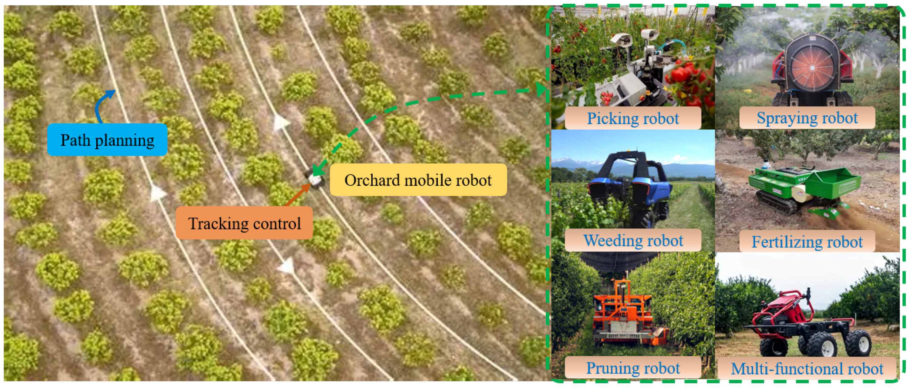 Agriculture 15 01917 g001 Agriculture 15 01917 g001