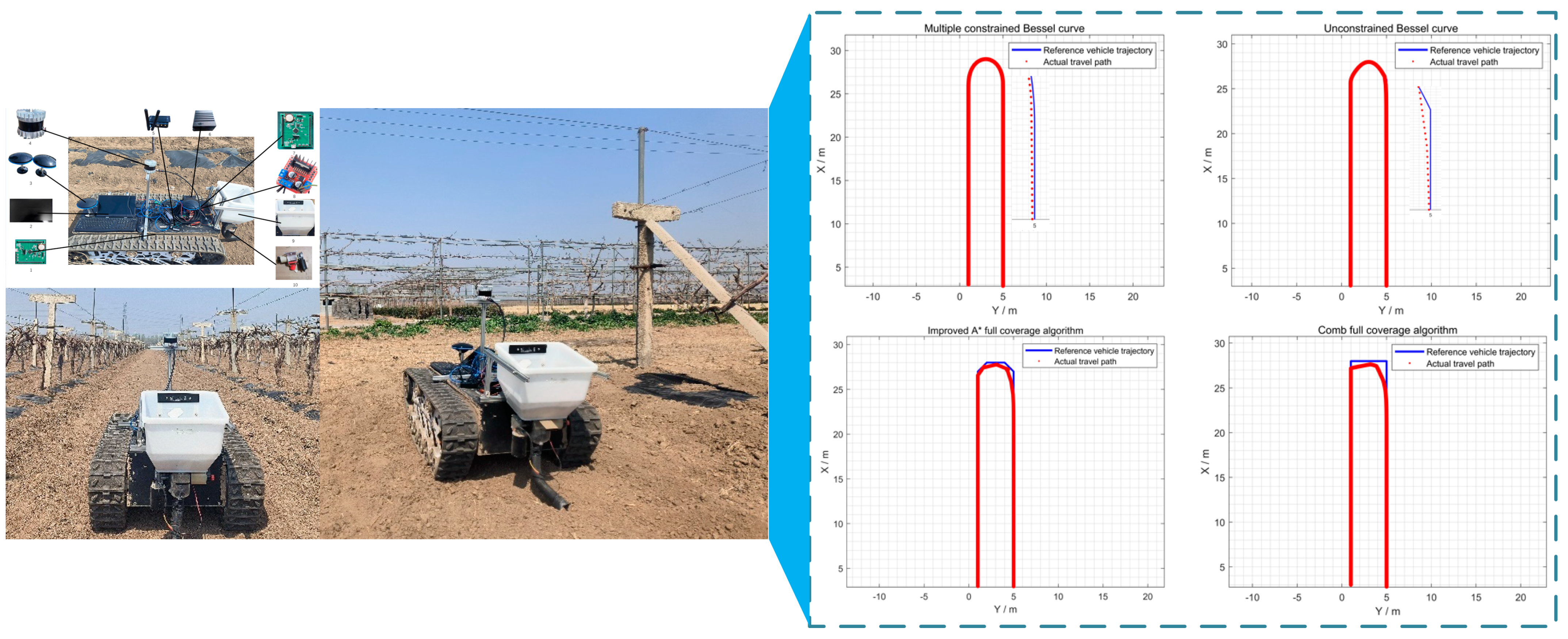 Agriculture 15 01917 g005 Agriculture 15 01917 g005
