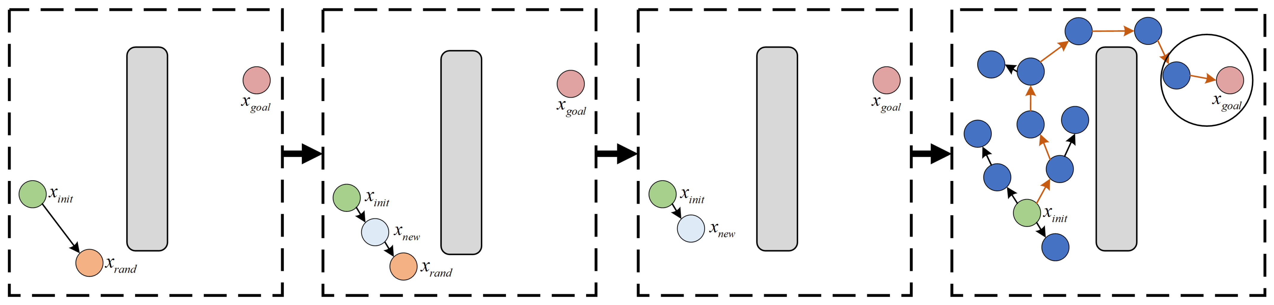 Agriculture 15 01917 g007 Agriculture 15 01917 g007
